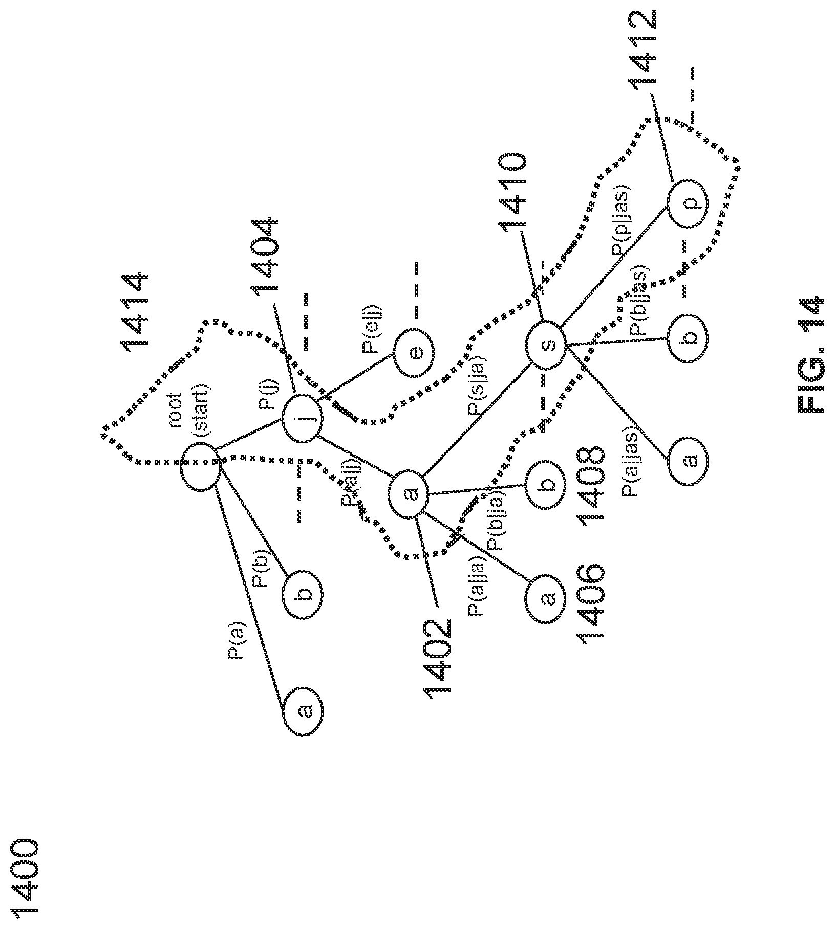 Patent US12314860 Figure 15 – Deep-learning-based system and process for image recognition