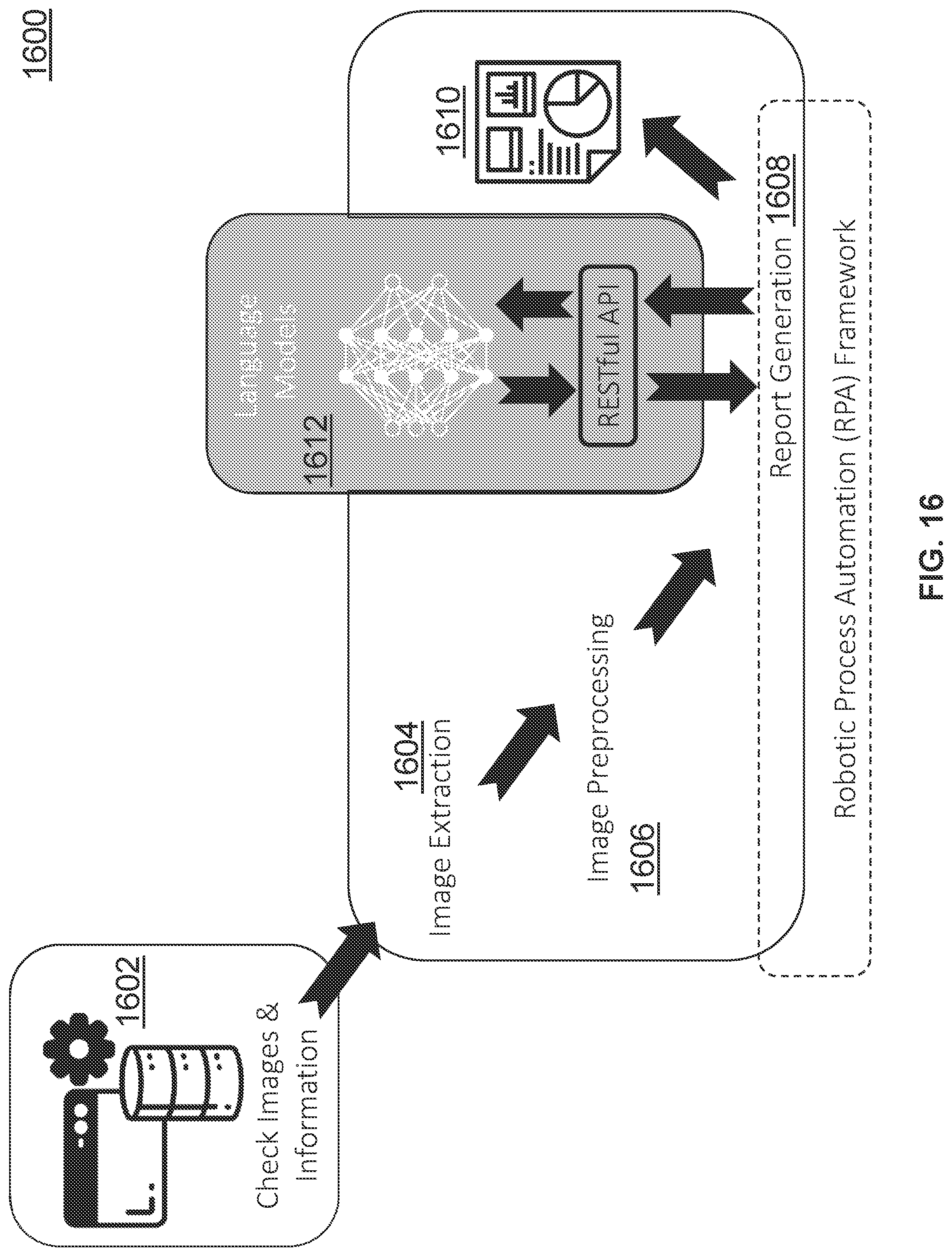 Patent US12314860 Figure 17 – Deep-learning-based system and process for image recognition