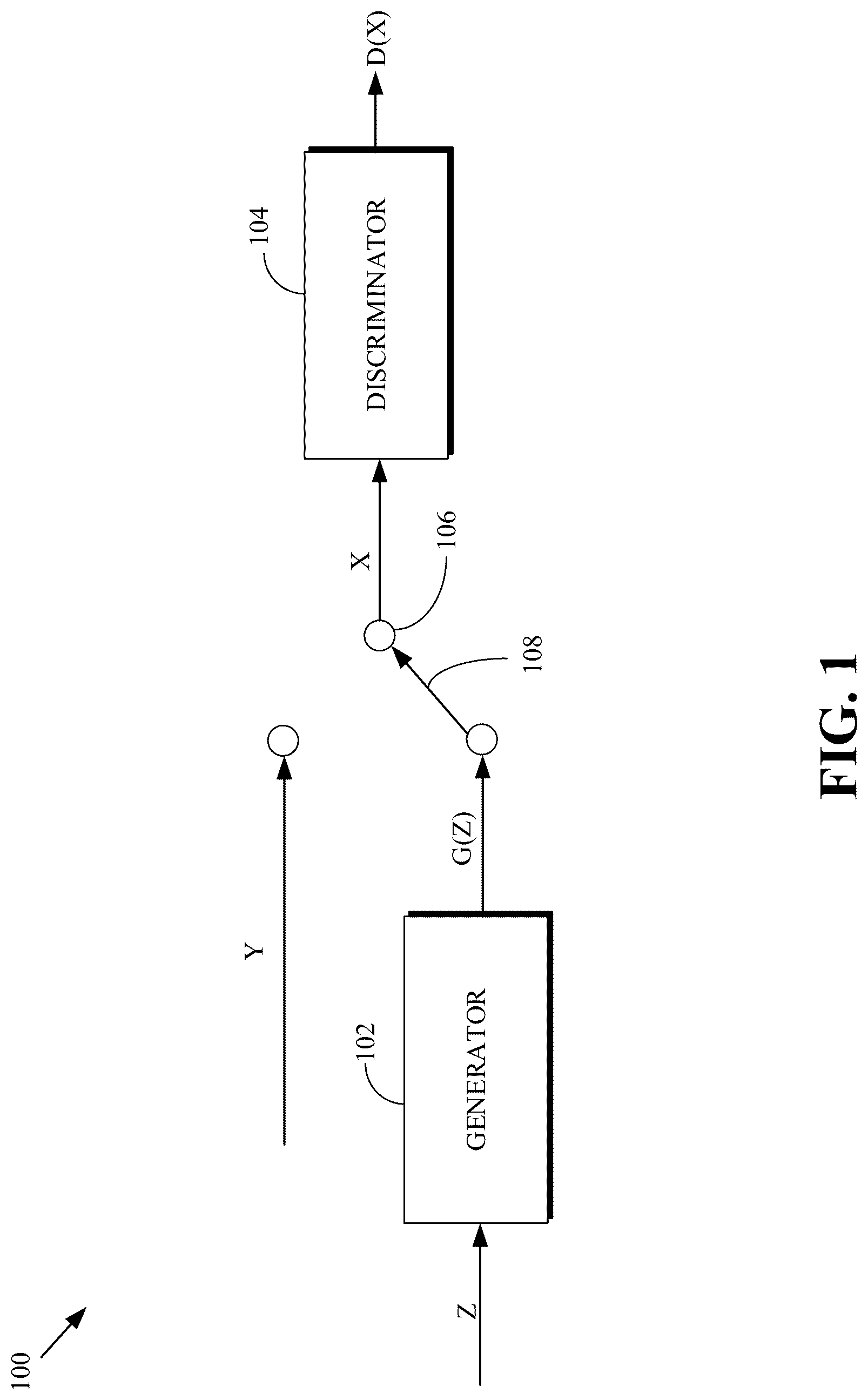Patent US12314862 Figure 1 – Optimizing generative networks via latent space regularizations
