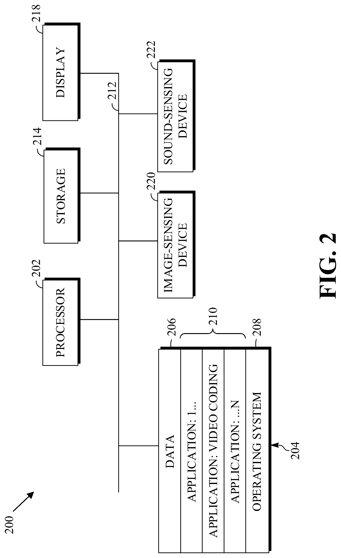 Patent US12314862 Figure 2 – Optimizing generative networks via latent space regularizations