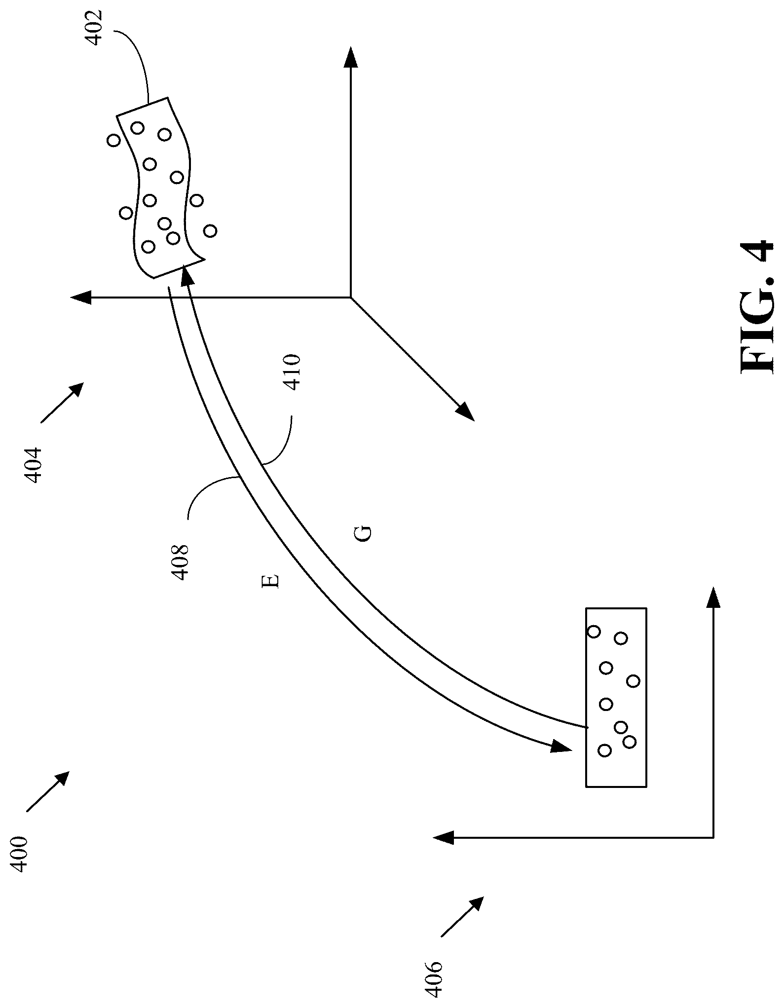 Patent US12314862 Figure 4 – Optimizing generative networks via latent space regularizations
