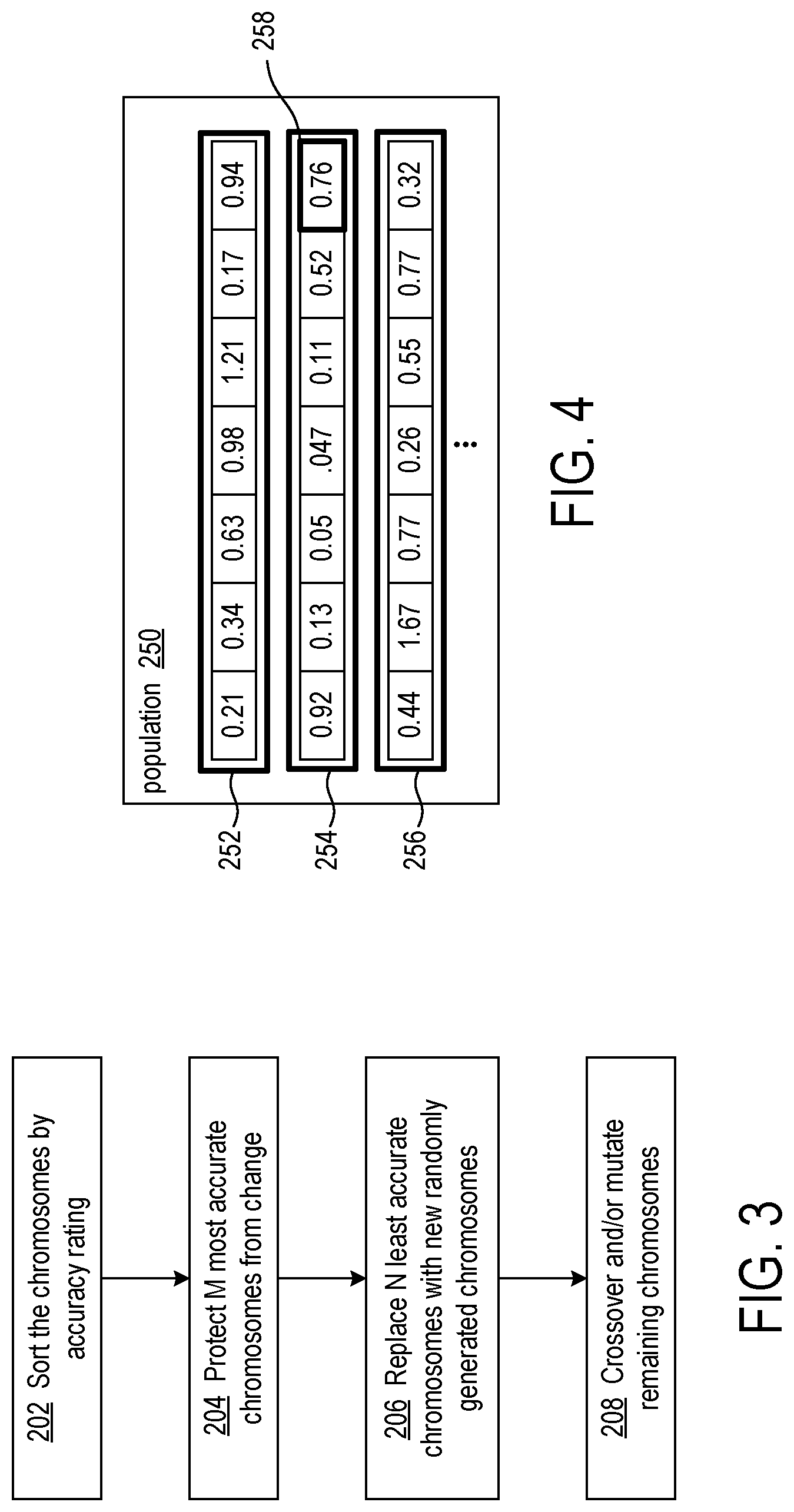 Patent US12314863 Figure 3 – Determining quantization scale factors for layers of a machine learning model