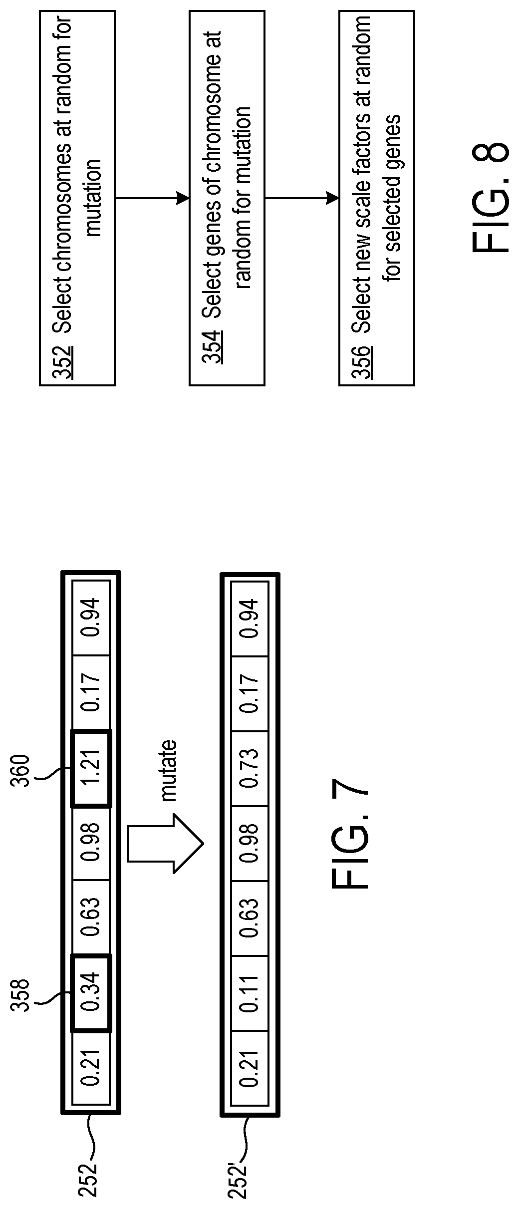 Patent US12314863 Figure 5 – Determining quantization scale factors for layers of a machine learning model