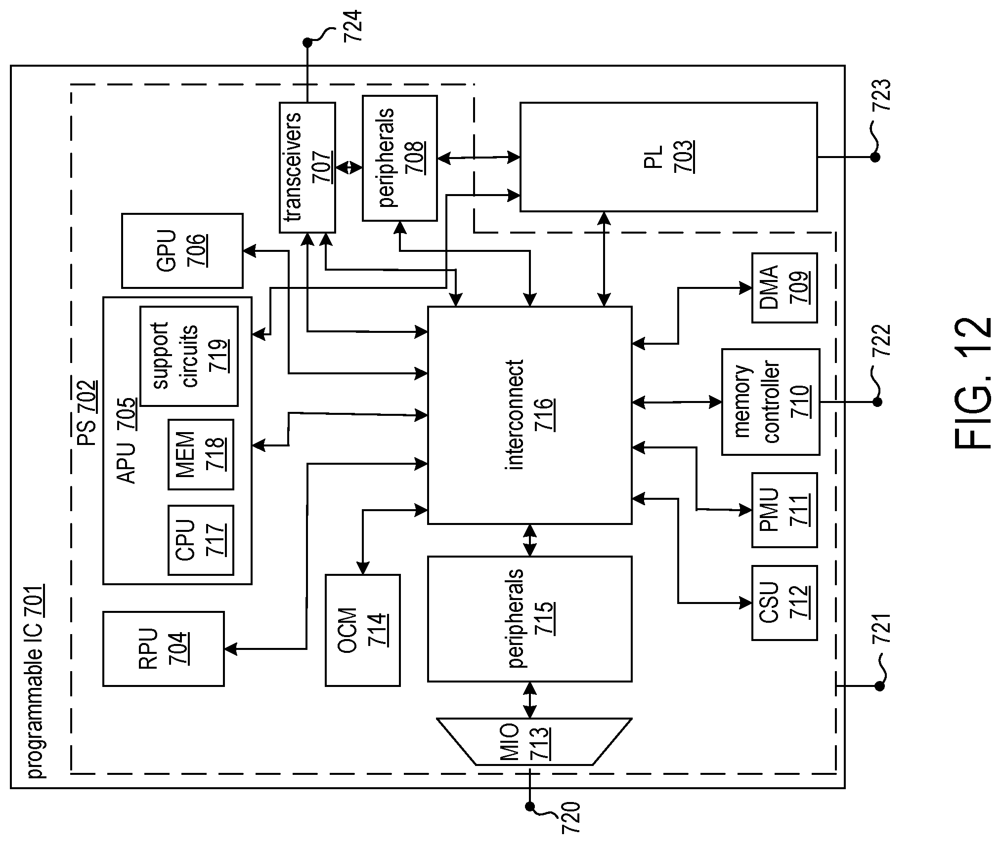 Patent US12314863 Figure 9 – Determining quantization scale factors for layers of a machine learning model