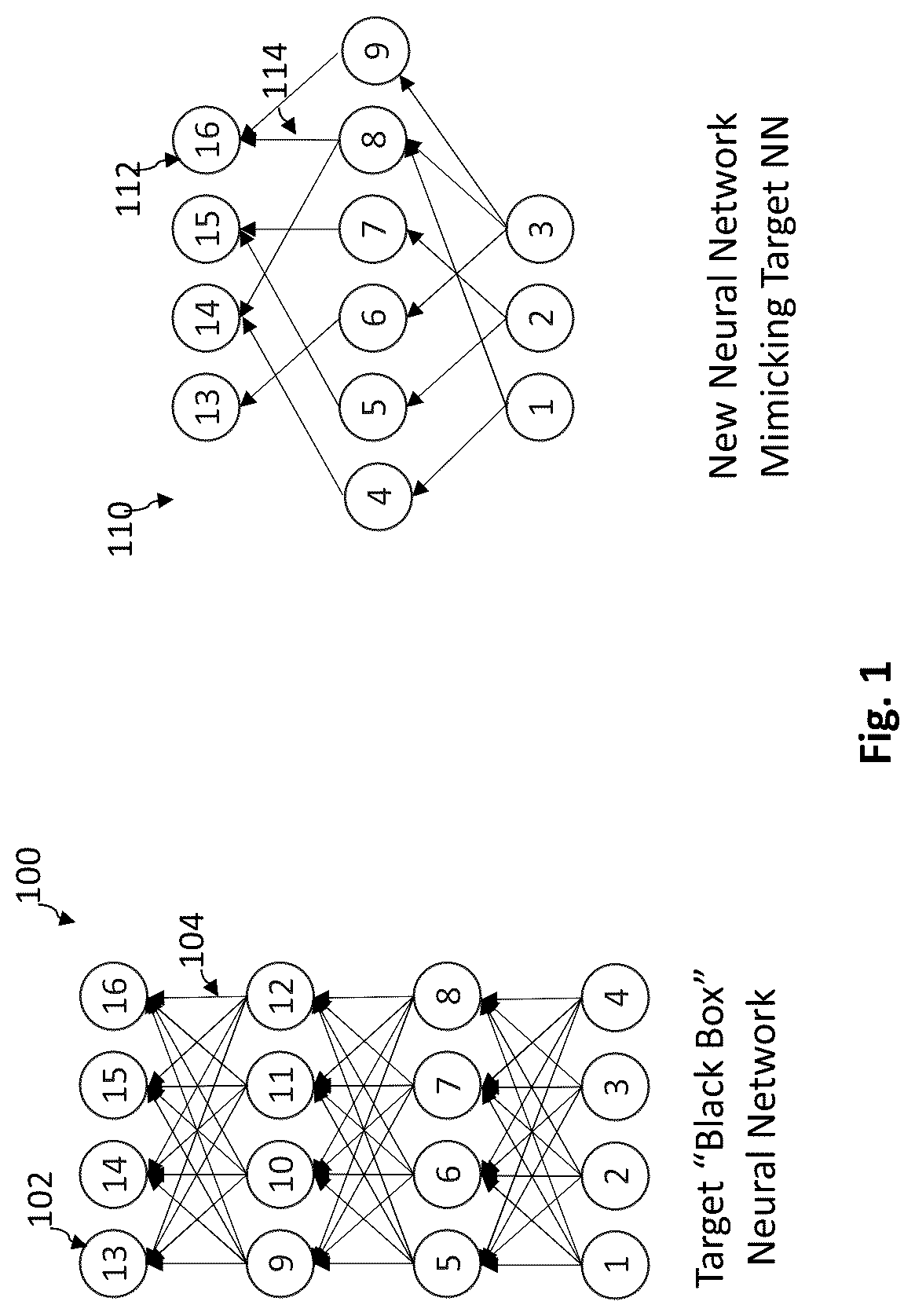 Patent US12314864 Figure 1 – System and method for mimicking a neural network without access to the original training dataset or the target model