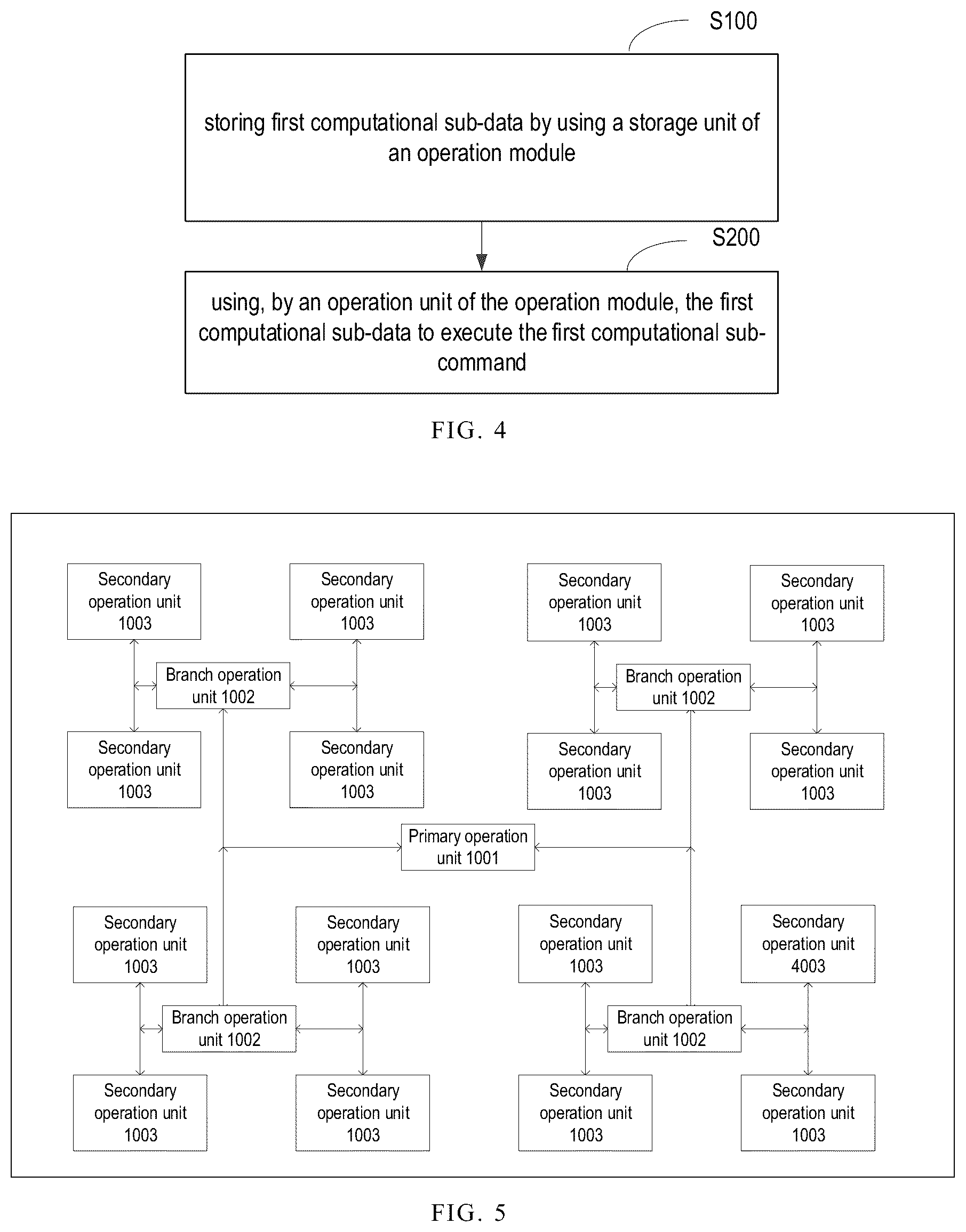 Patent US12314866 Figure 3 – Parallel processing of network model operations