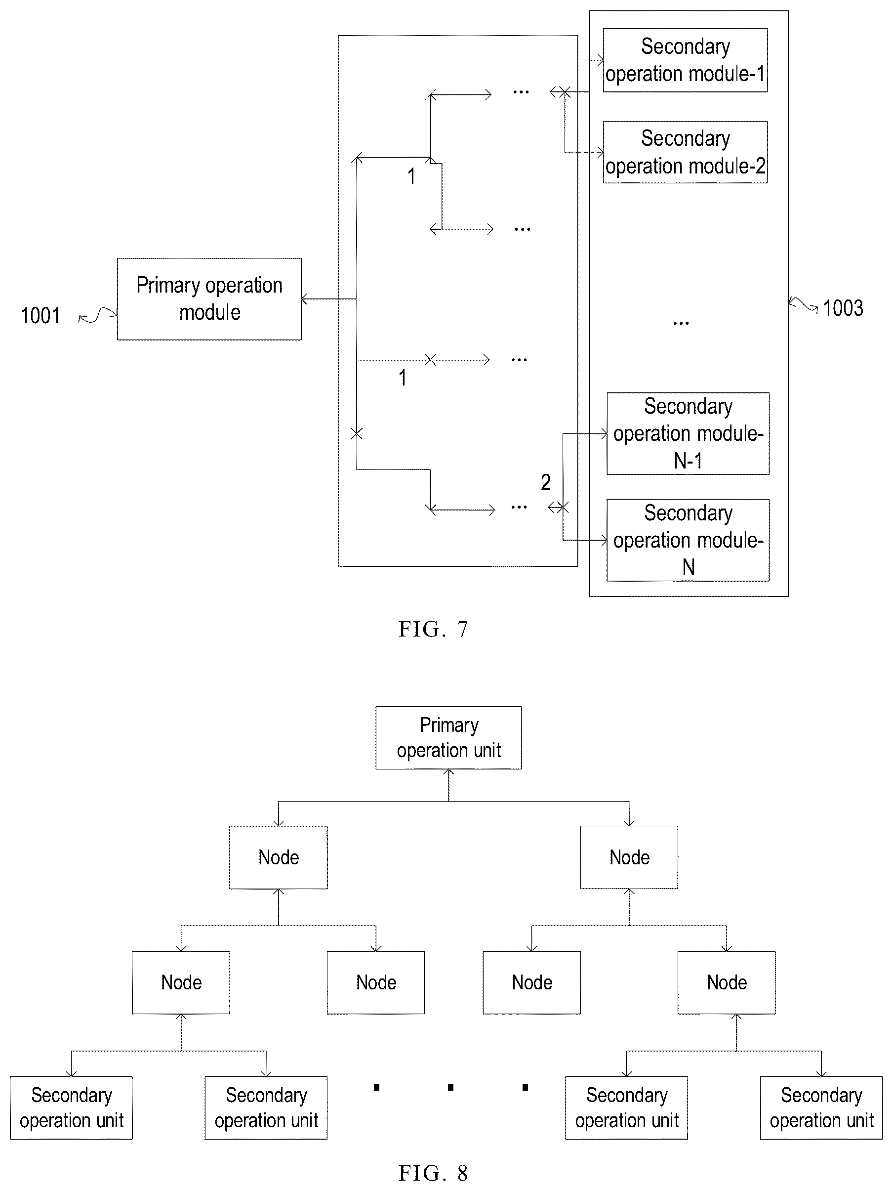 Patent US12314866 Figure 5 – Parallel processing of network model operations