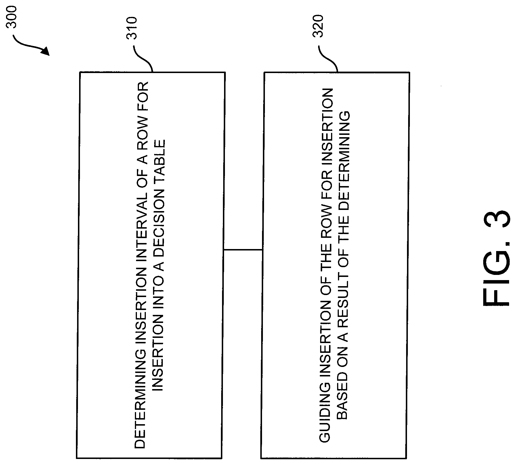 Patent US12314867 Figure 3 – Guided row insertion