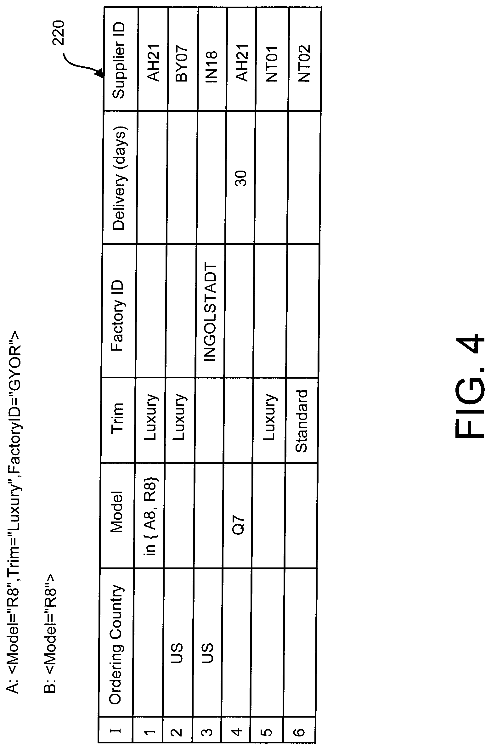 Patent US12314867 Figure 4 – Guided row insertion