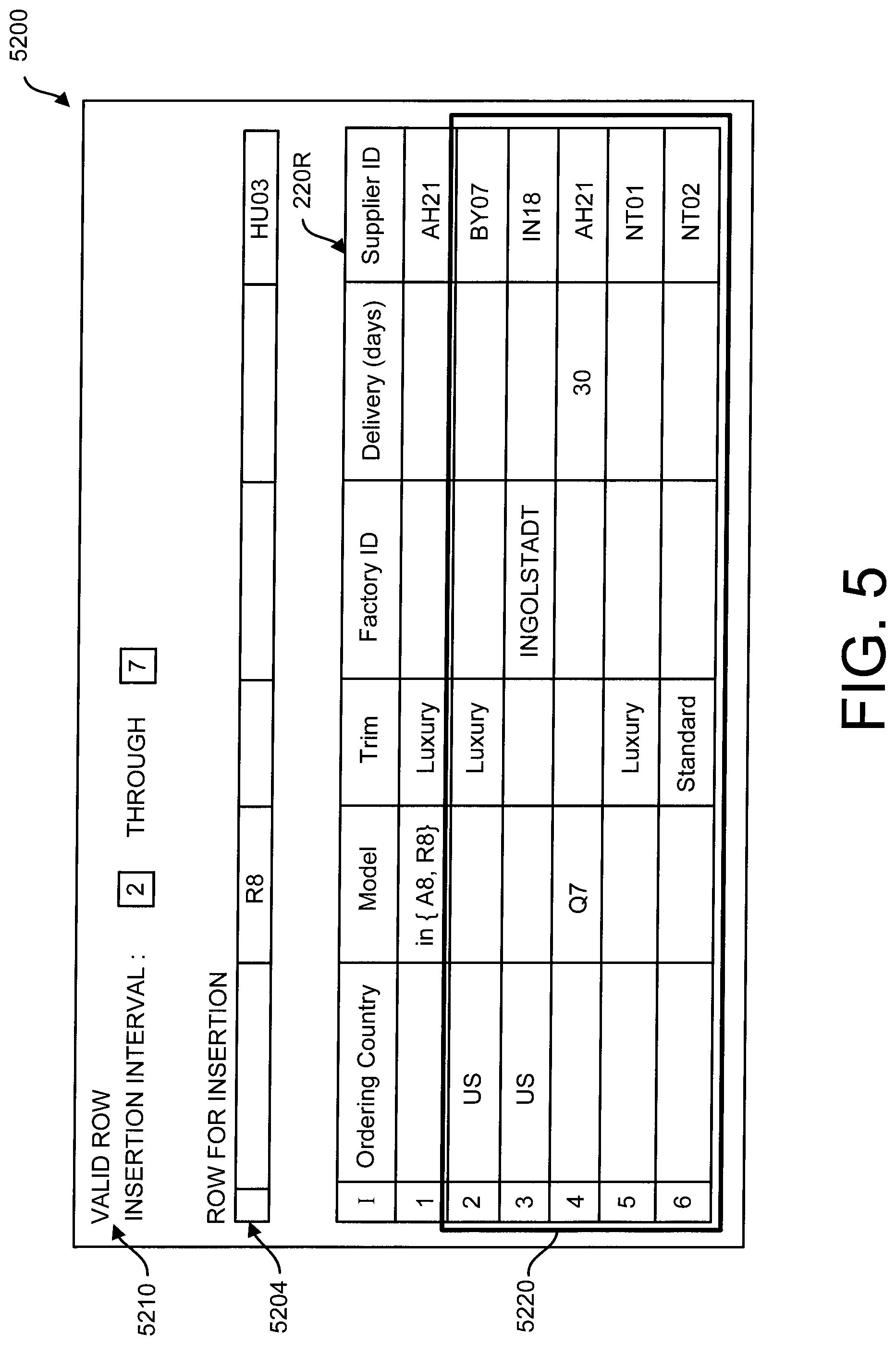 Patent US12314867 Figure 5 – Guided row insertion