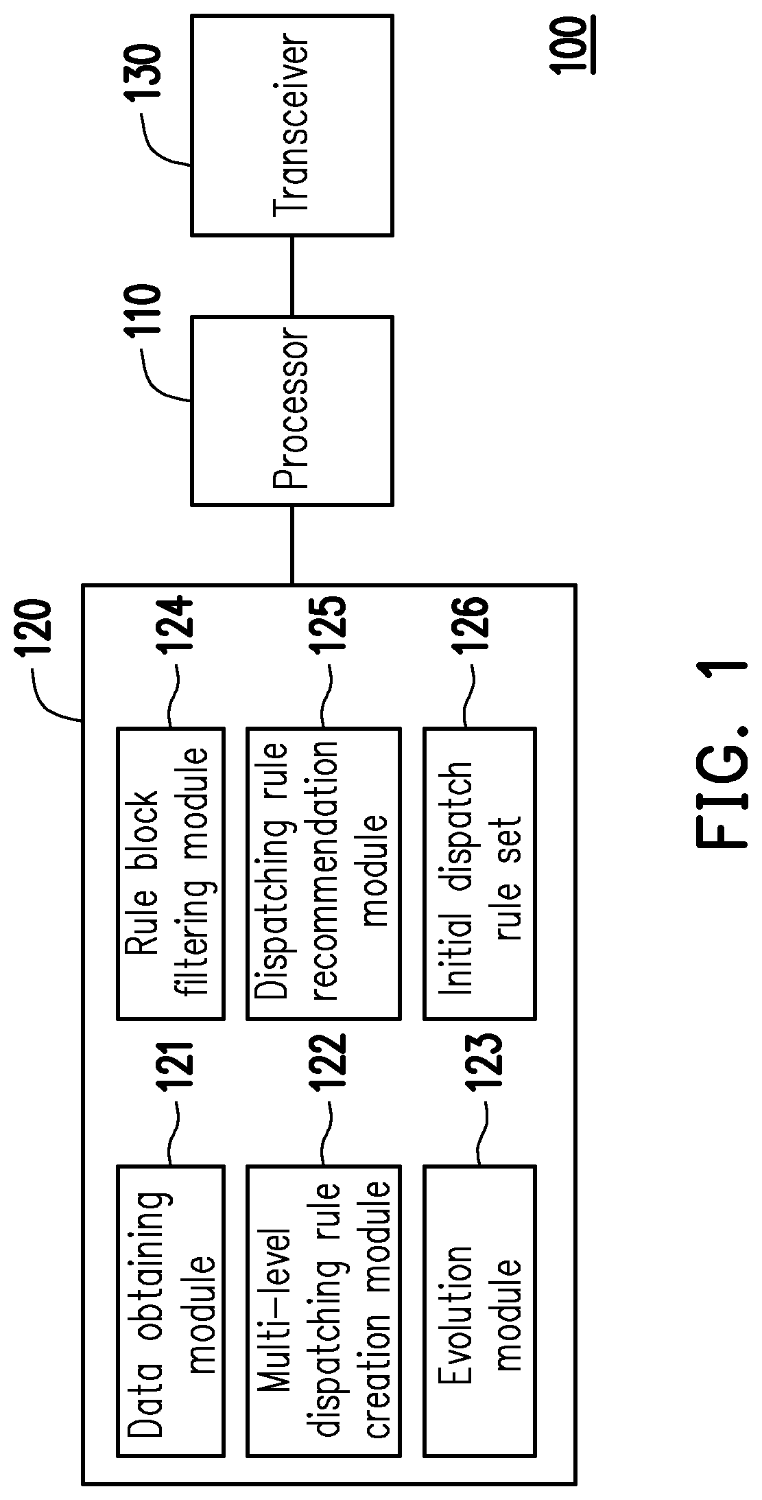 Patent US12314869 Figure 1 – Electronic device and method of filtering dispatching rules for workstation