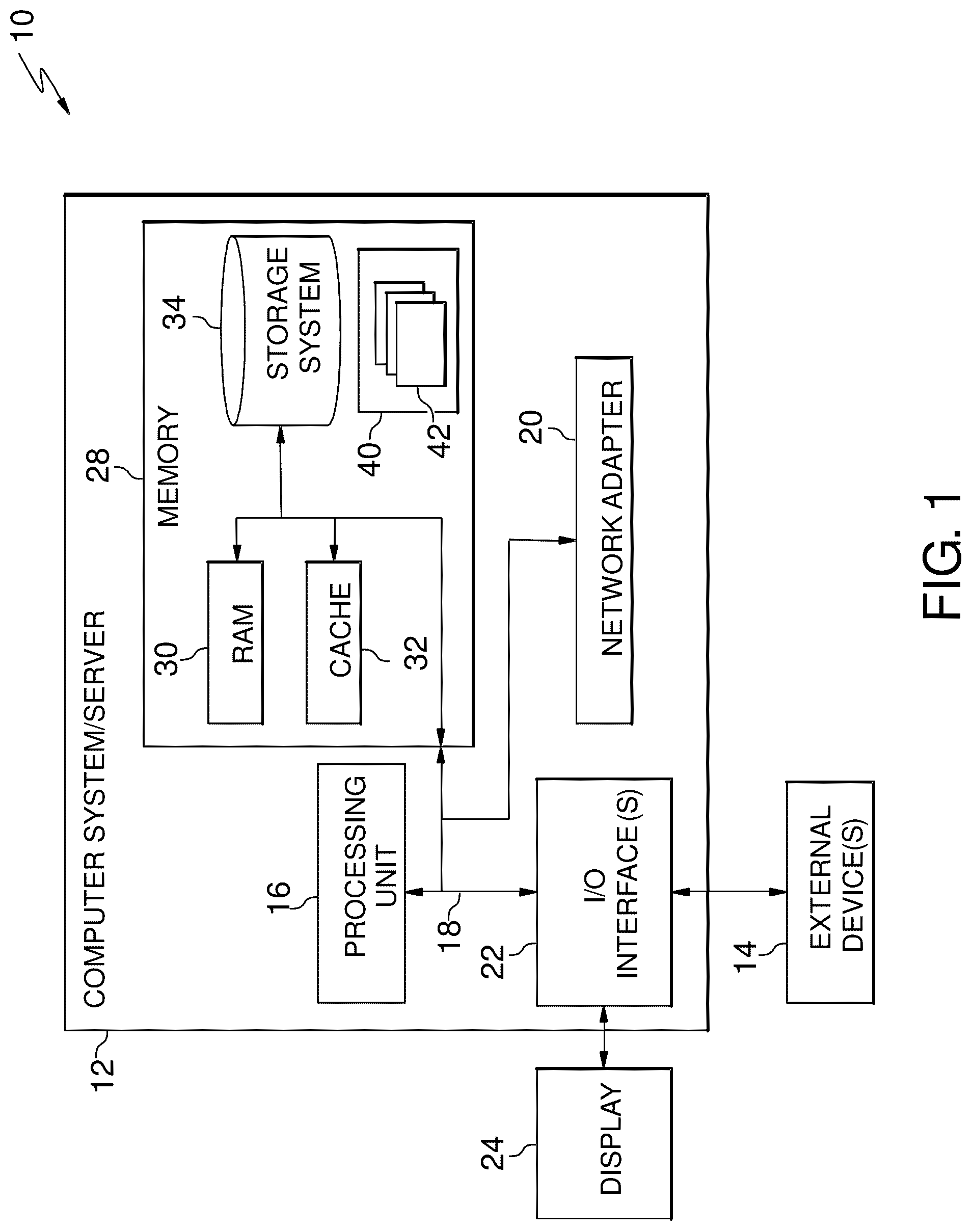Patent US12314870 Figure 1 – Dynamically determining a region of effectiveness of athletes during game play based on predictive factors
