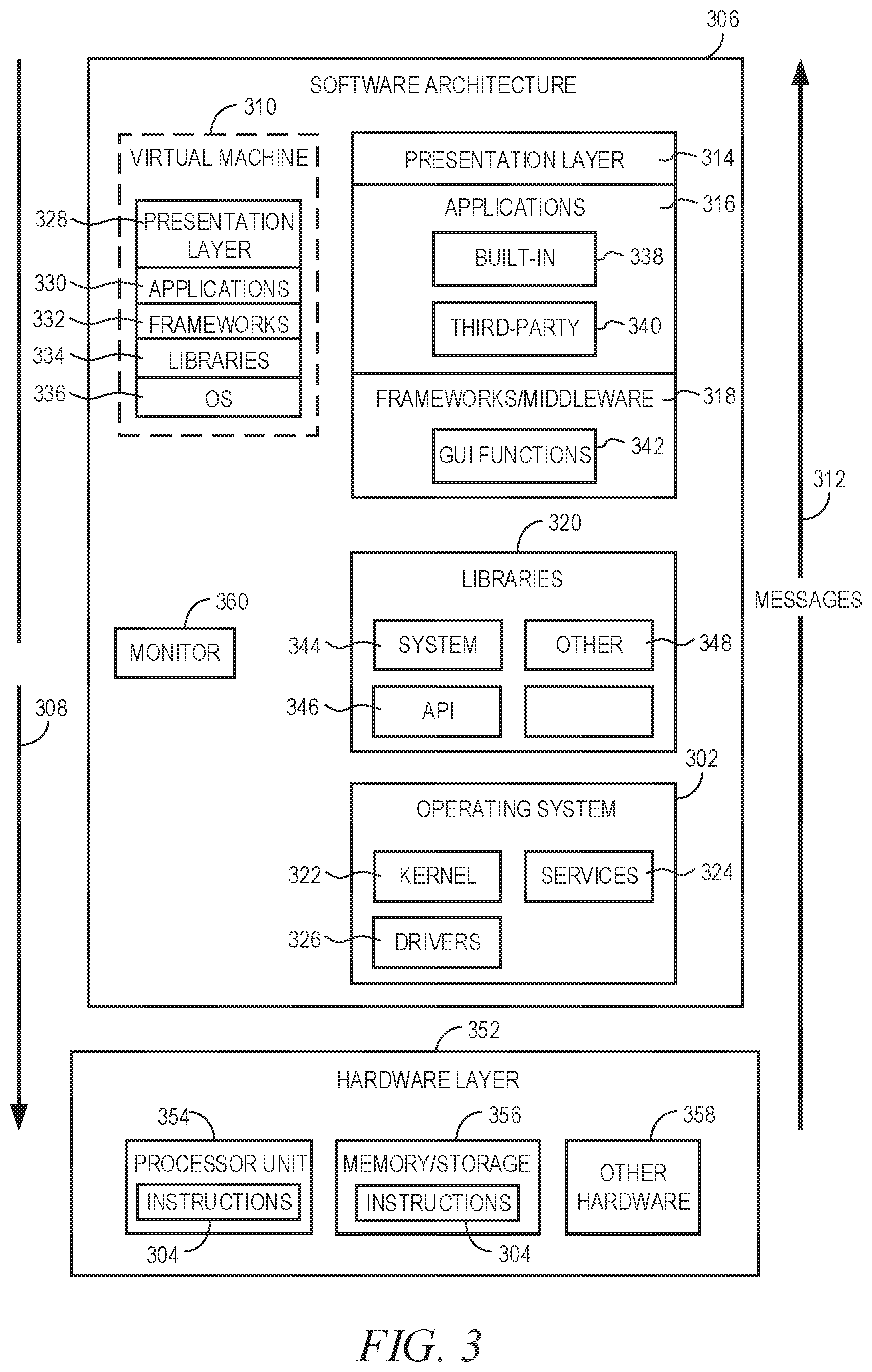Patent US12314871 Figure 3 – Metrics framework for randomized experiments