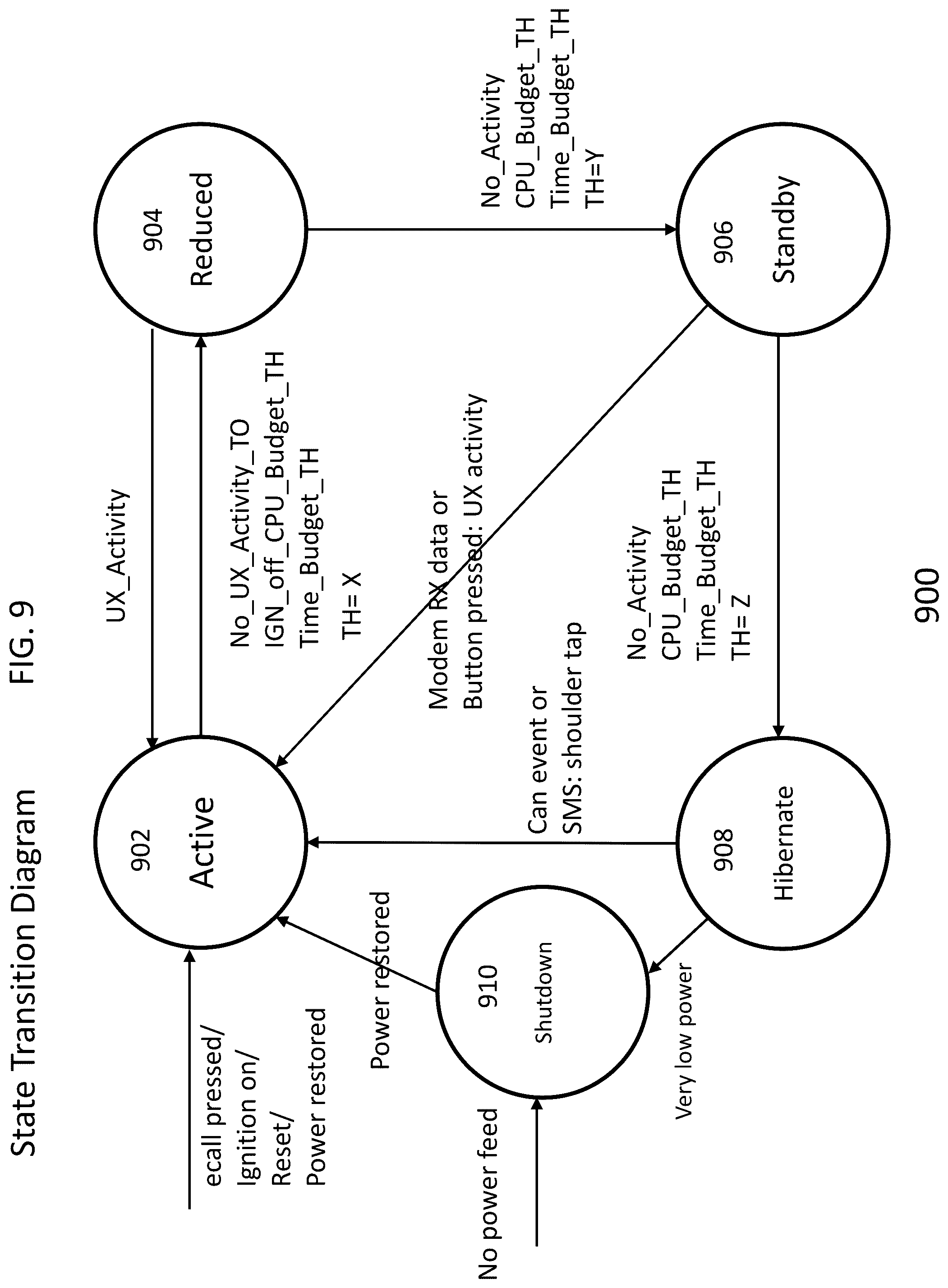 Patent US12314872 Figure 9 – Method and system for optimizing execution of user commands in relation to power management