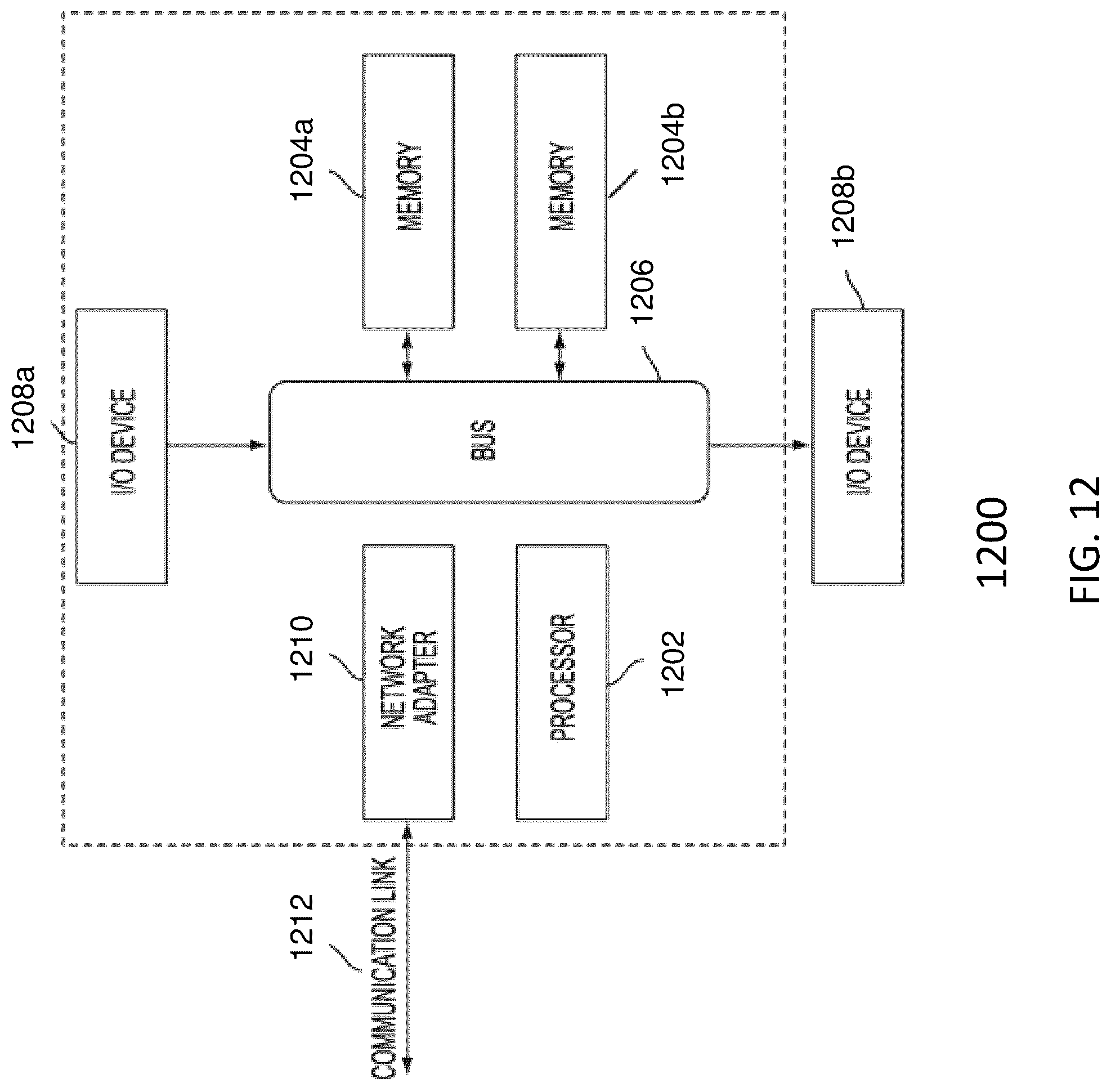 Patent US12314872 Figure 12 – Method and system for optimizing execution of user commands in relation to power management