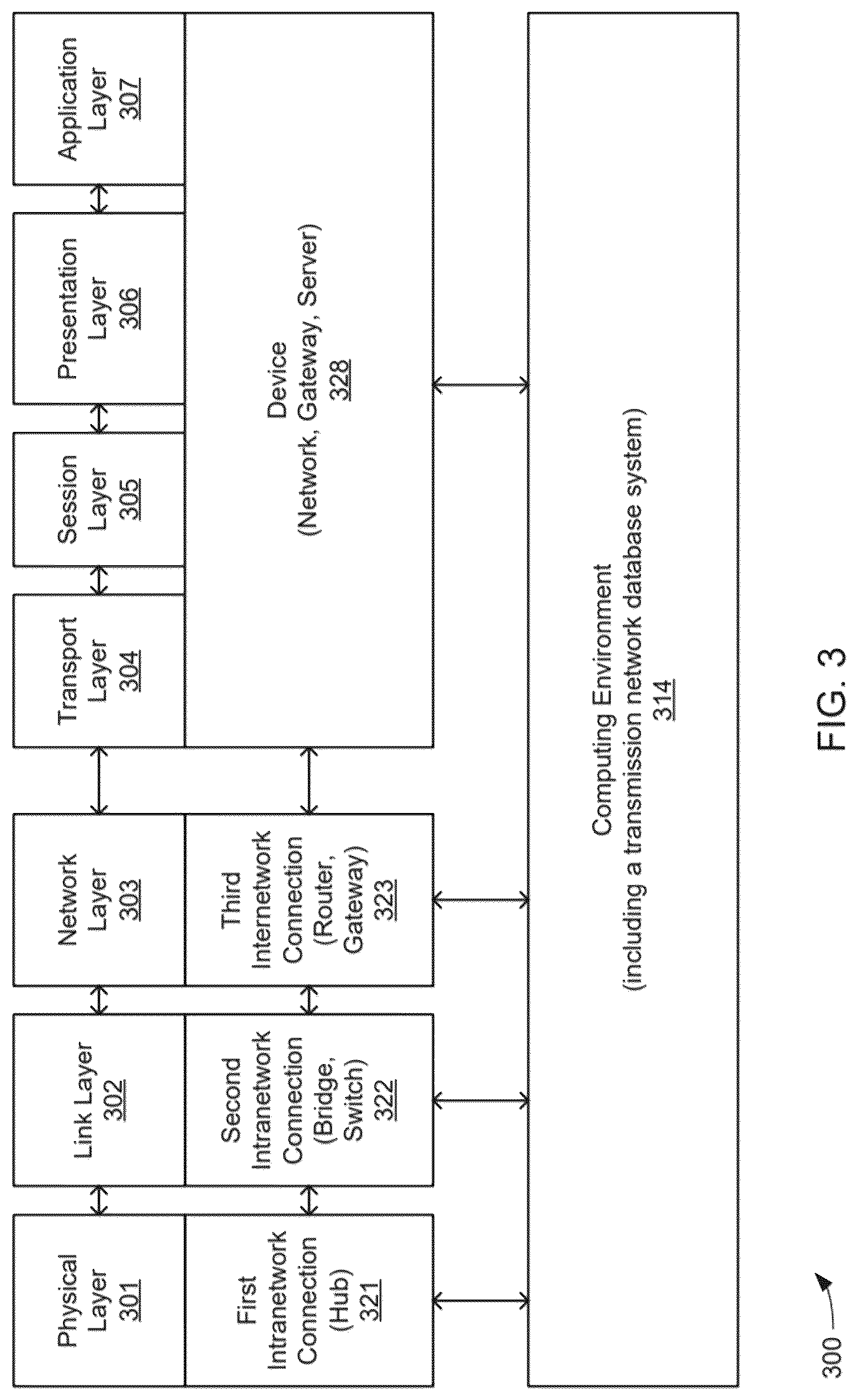 Patent US12314874 Figure 3 – Topological order determination in causal graphs