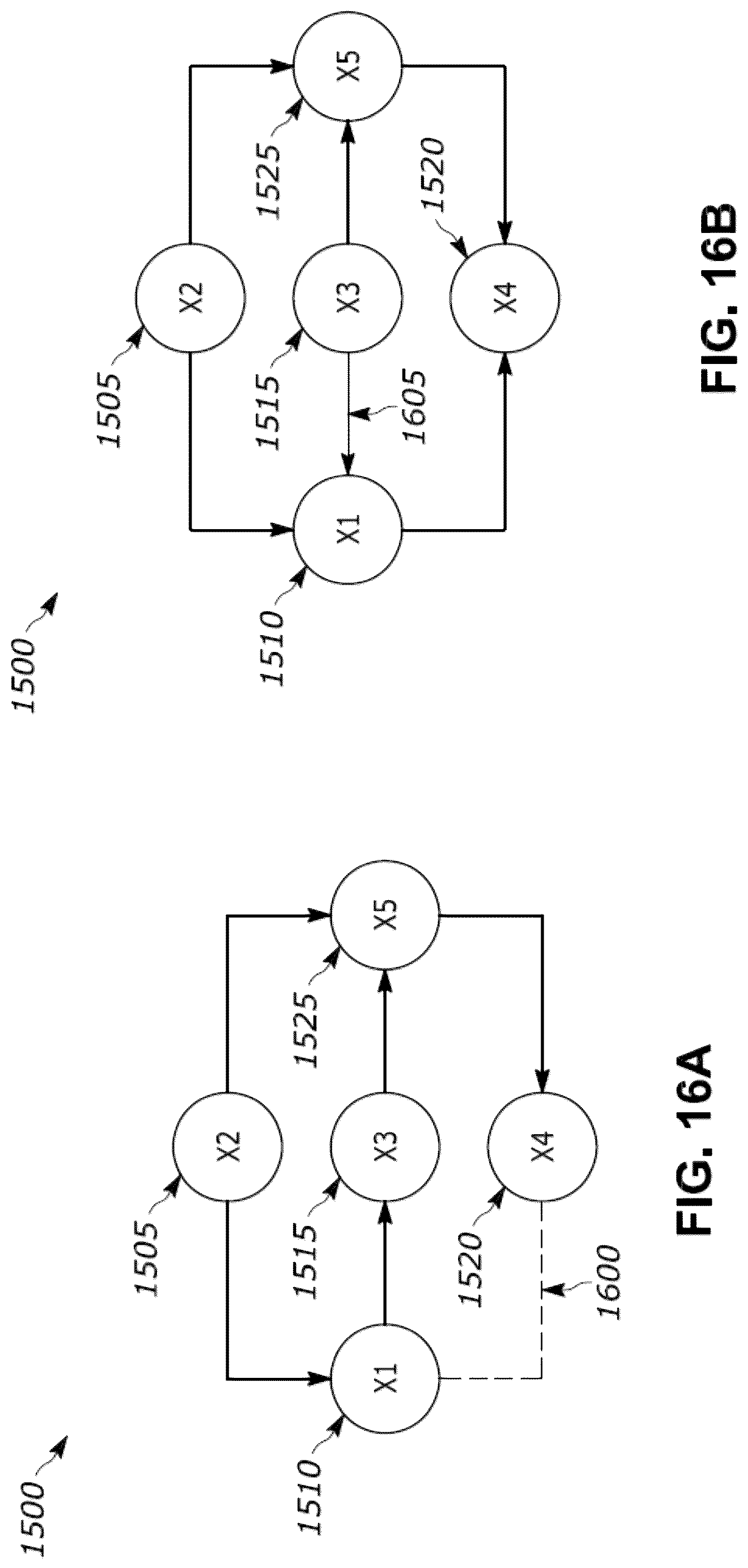 Patent US12314874 Figure 16 – Topological order determination in causal graphs