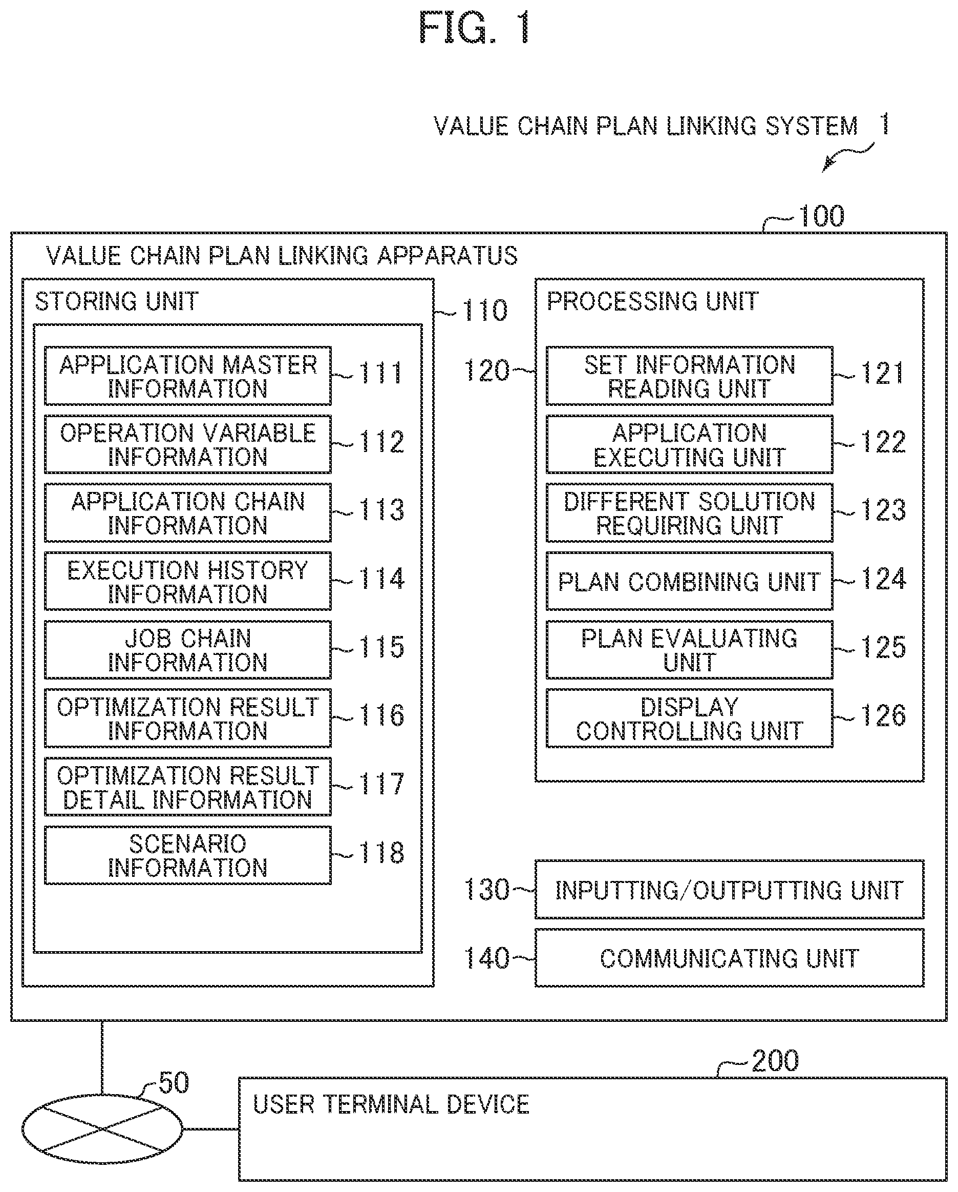 Patent US12314875 Figure 1 – Value chain plan linking method, value chain plan linking apparatus, and value chain plan linking system