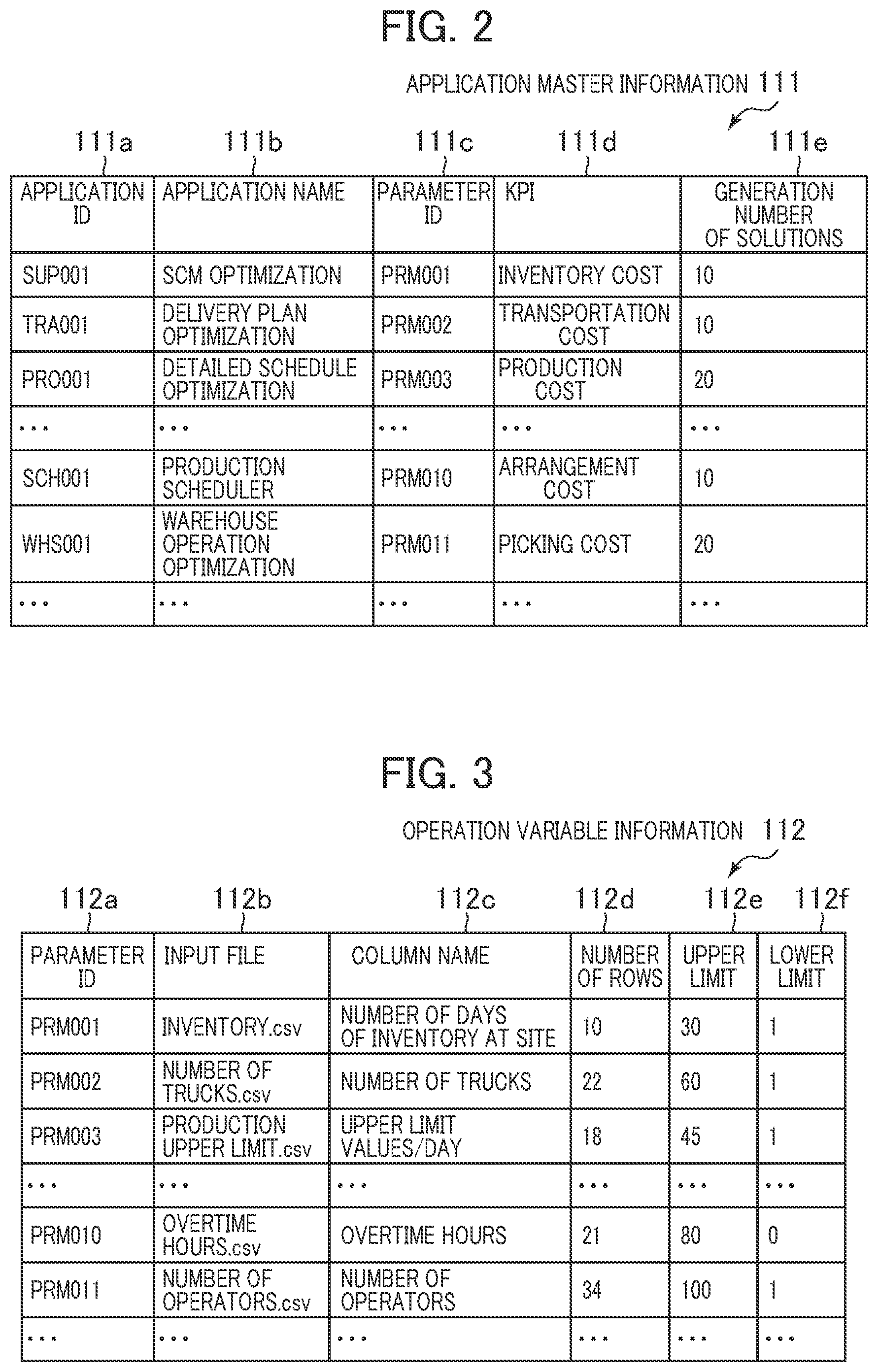 Patent US12314875 Figure 2 – Value chain plan linking method, value chain plan linking apparatus, and value chain plan linking system