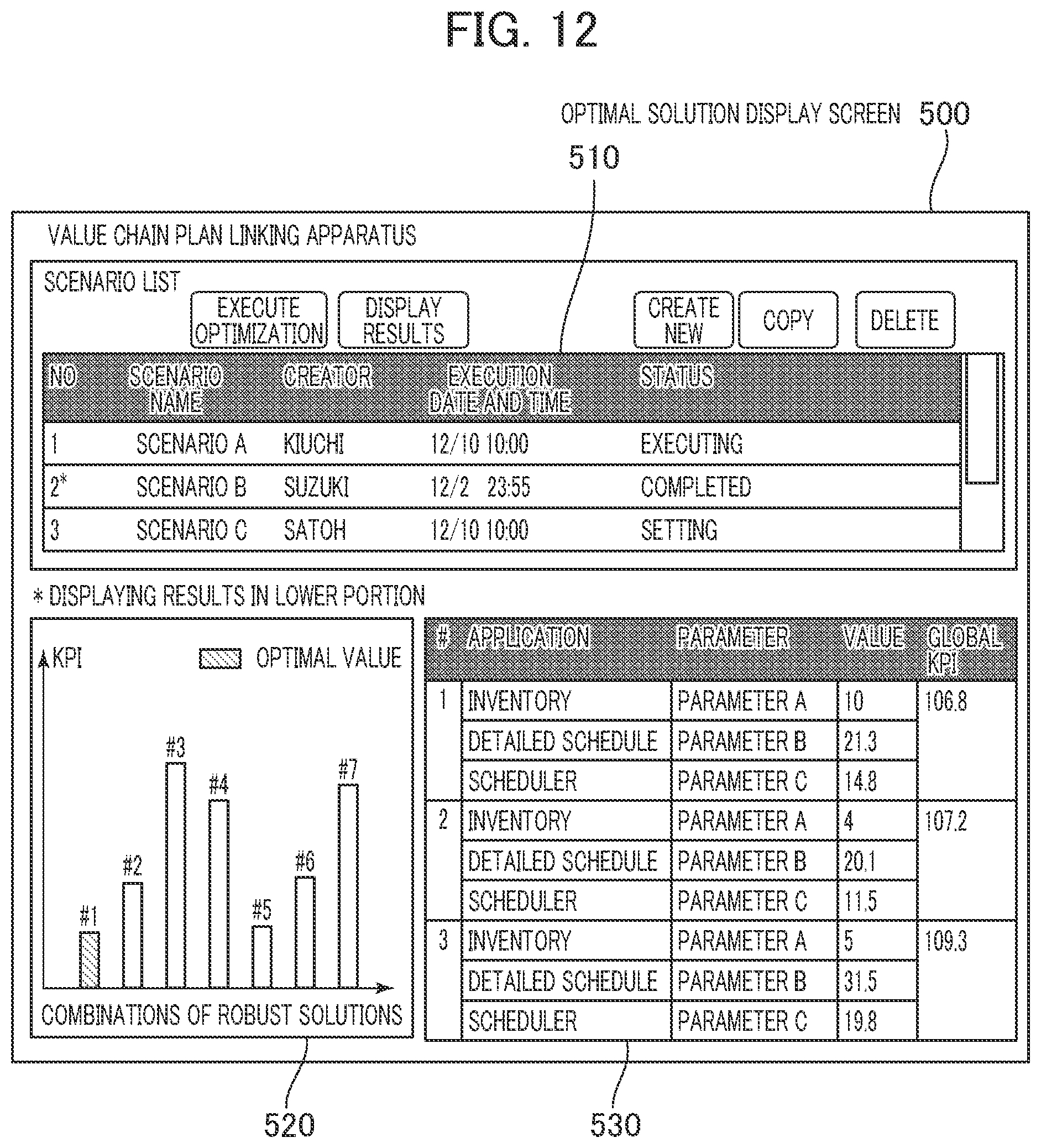 Patent US12314875 Figure 8 – Value chain plan linking method, value chain plan linking apparatus, and value chain plan linking system