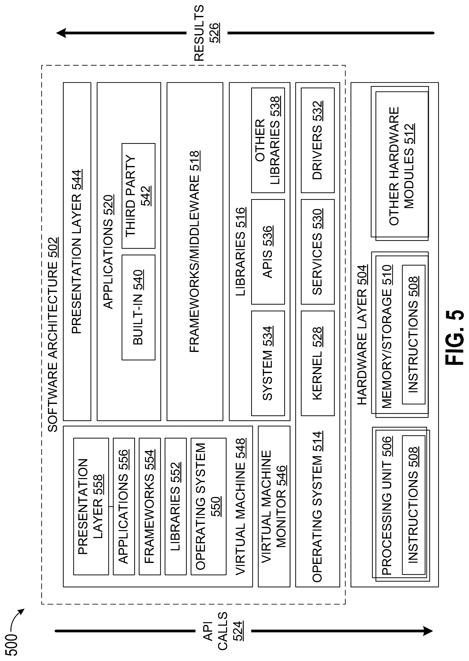 Patent US12314876 Figure 9 – Method and system for facilitating convergence