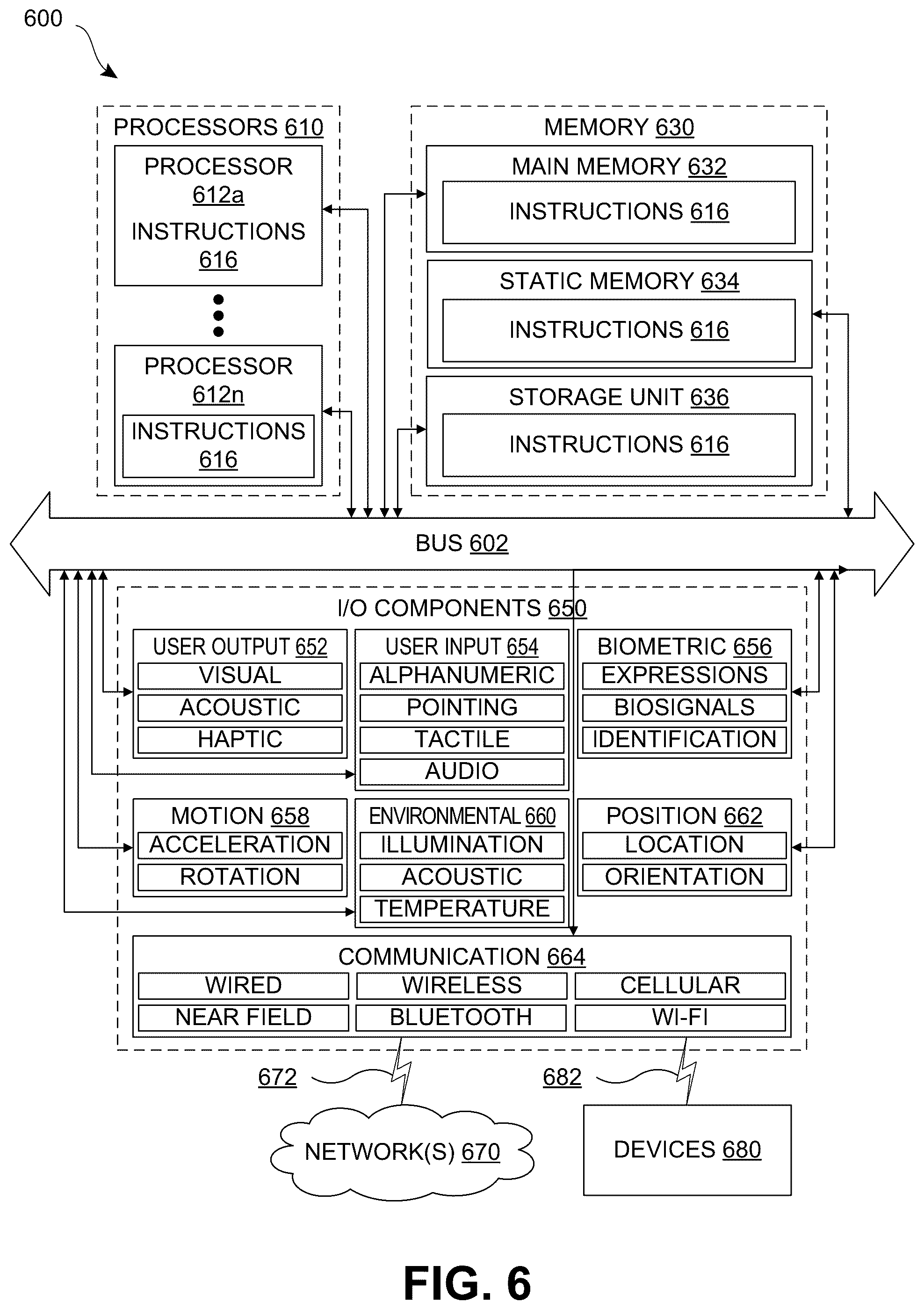 Patent US12314876 Figure 10 – Method and system for facilitating convergence