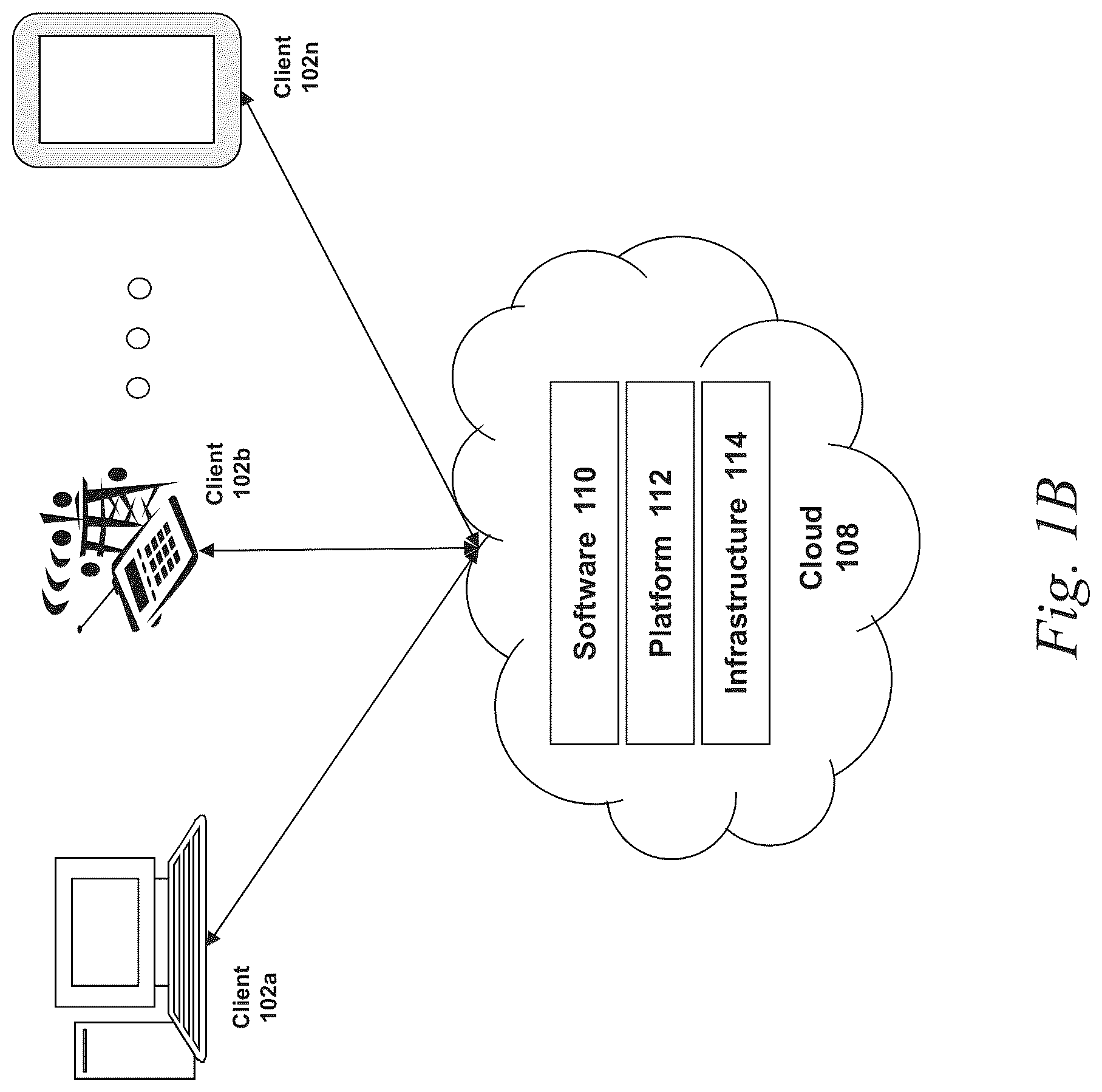 Patent US12314877 Figure 2 – Systems and methods for autonomous labor intelligent dynamic assignment