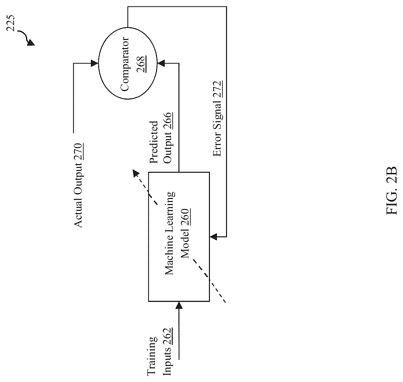 Patent US12314877 Figure 6 – Systems and methods for autonomous labor intelligent dynamic assignment
