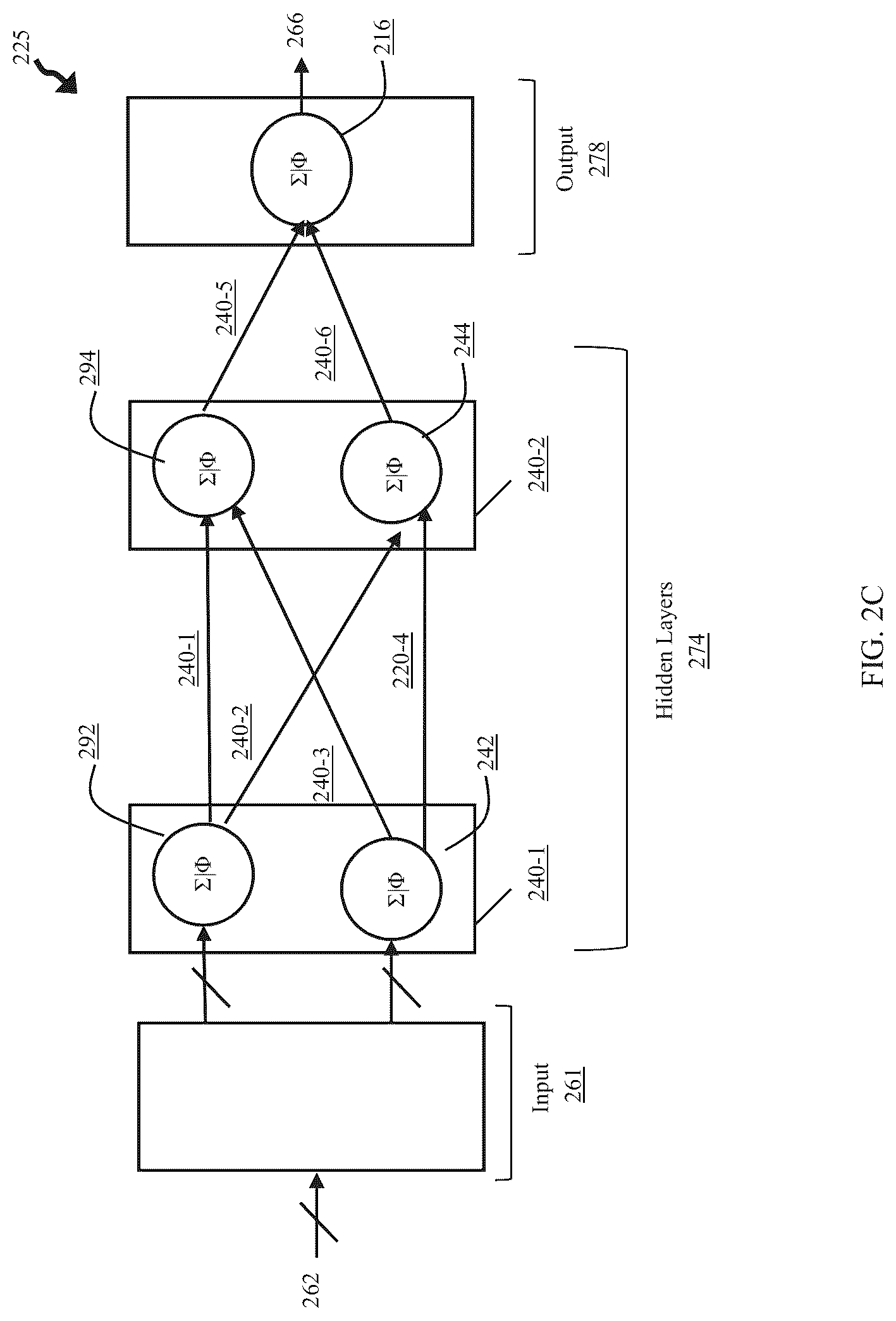 Patent US12314877 Figure 7 – Systems and methods for autonomous labor intelligent dynamic assignment