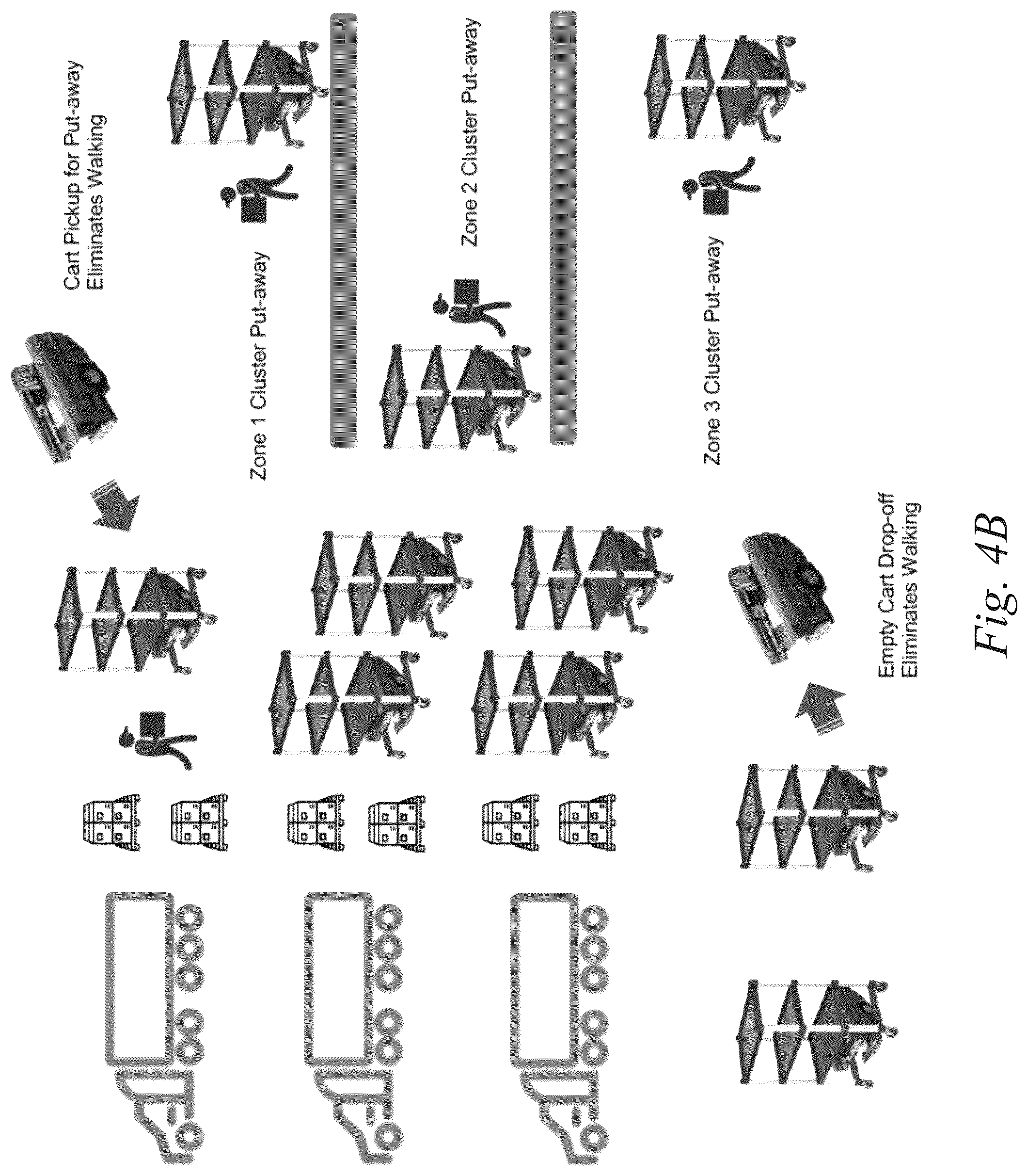 Patent US12314877 Figure 11 – Systems and methods for autonomous labor intelligent dynamic assignment