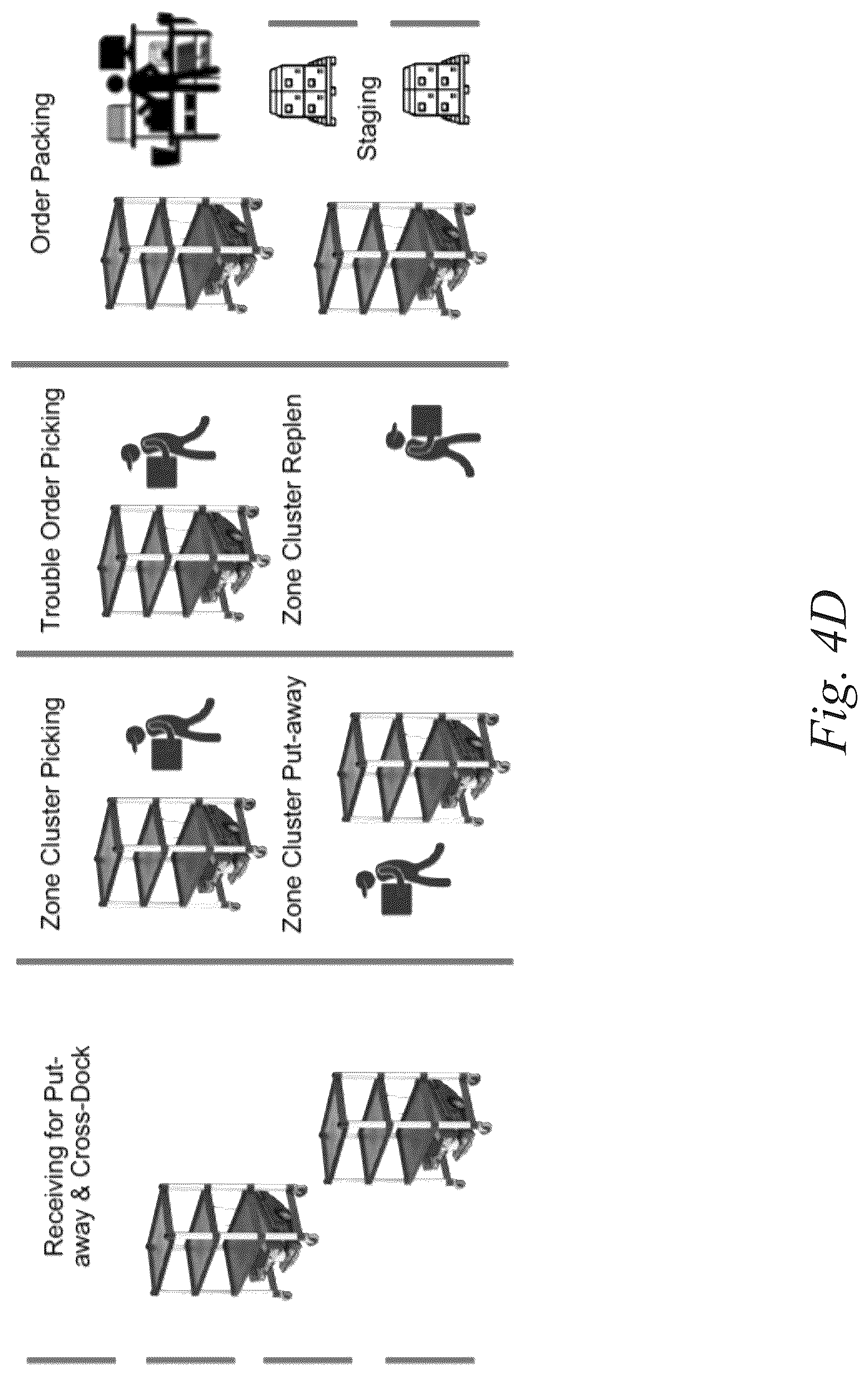 Patent US12314877 Figure 13 – Systems and methods for autonomous labor intelligent dynamic assignment