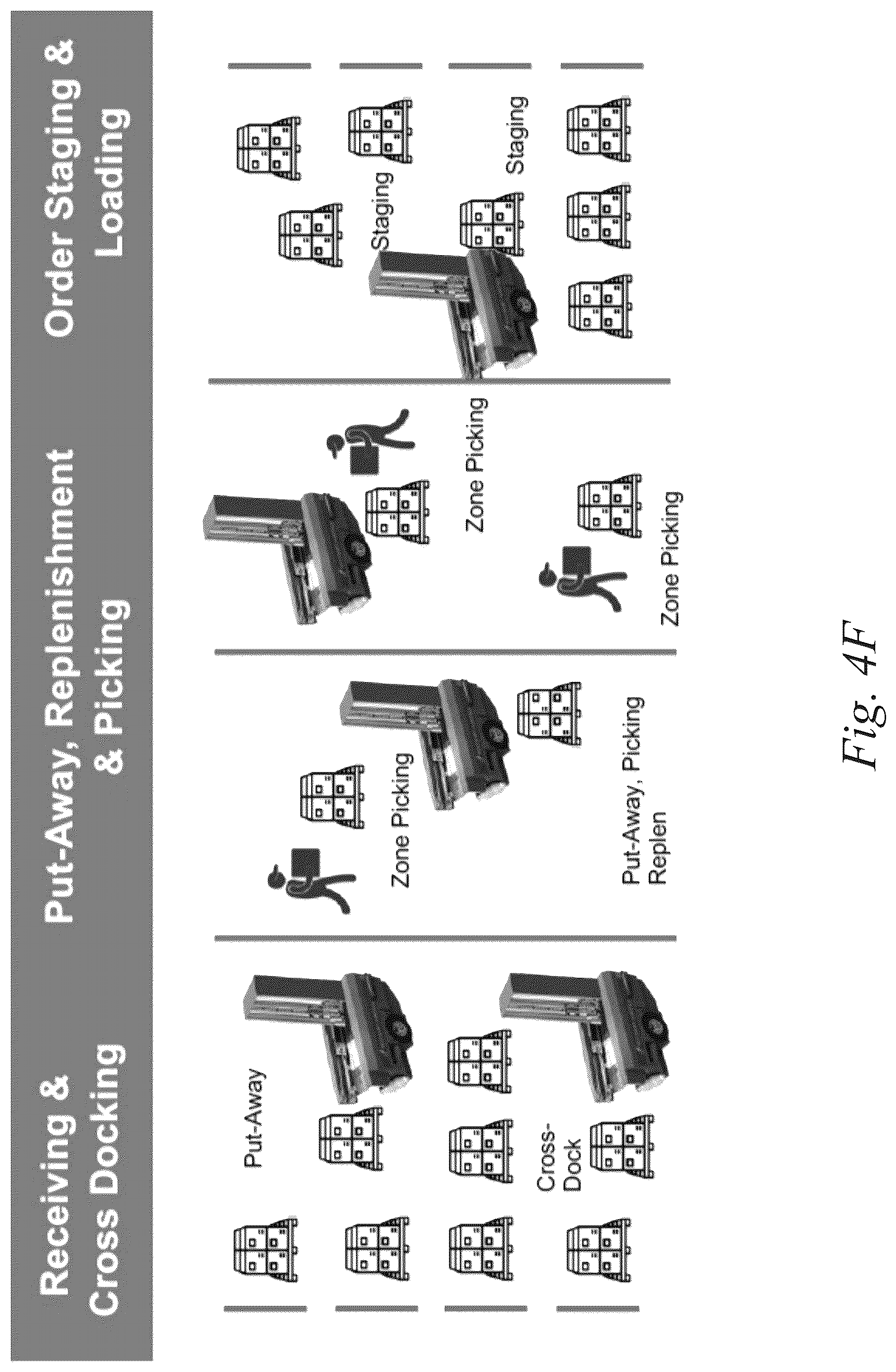 Patent US12314877 Figure 15 – Systems and methods for autonomous labor intelligent dynamic assignment
