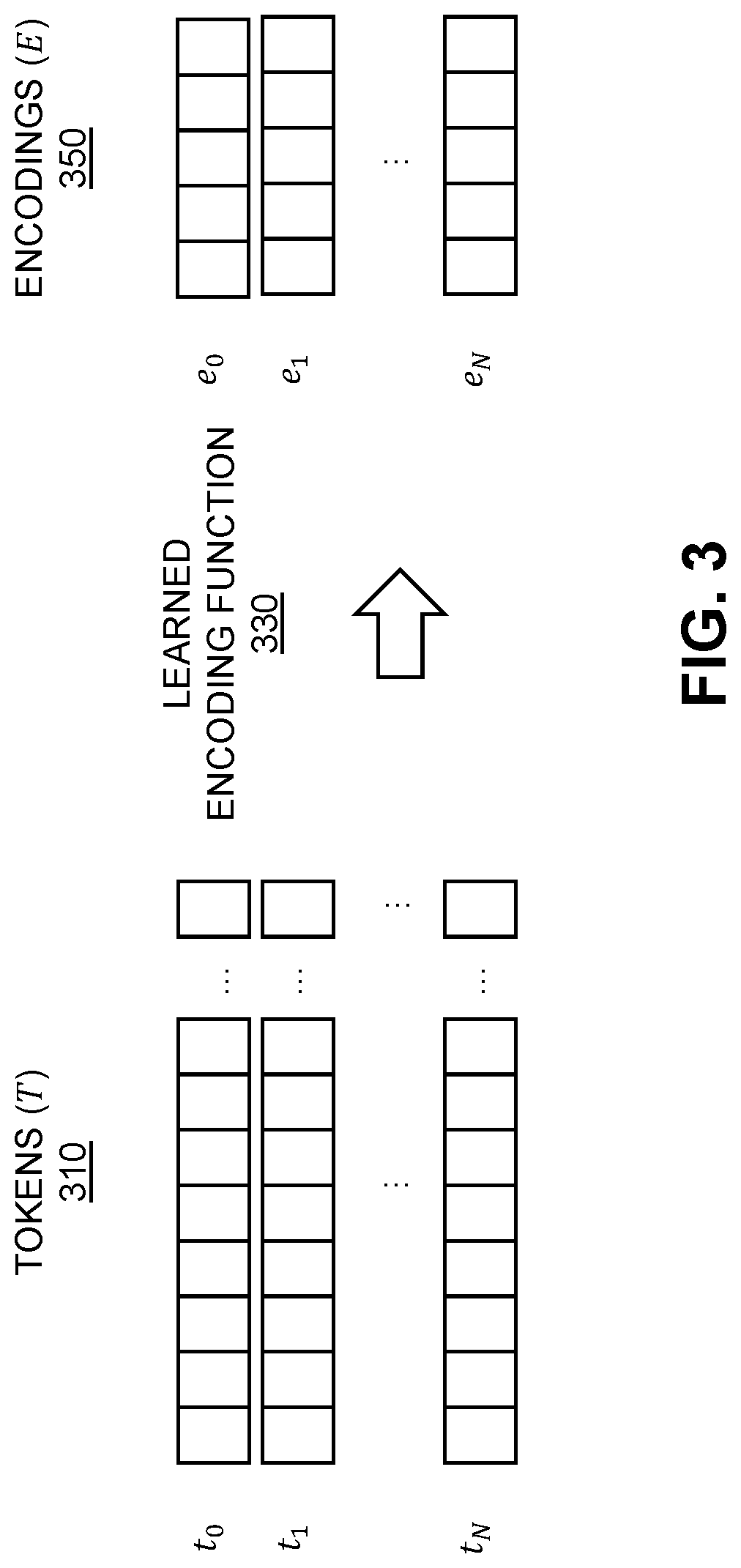Patent US12314878 Figure 3 – Customer service ticket similarity determination using updated encoding model based on similarity feedback from user