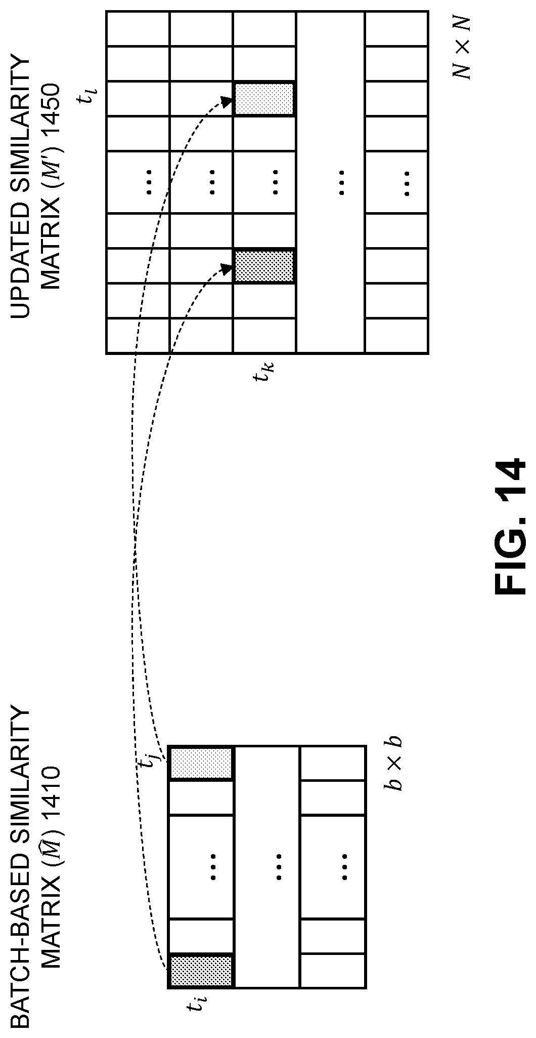 Patent US12314878 Figure 14 – Customer service ticket similarity determination using updated encoding model based on similarity feedback from user
