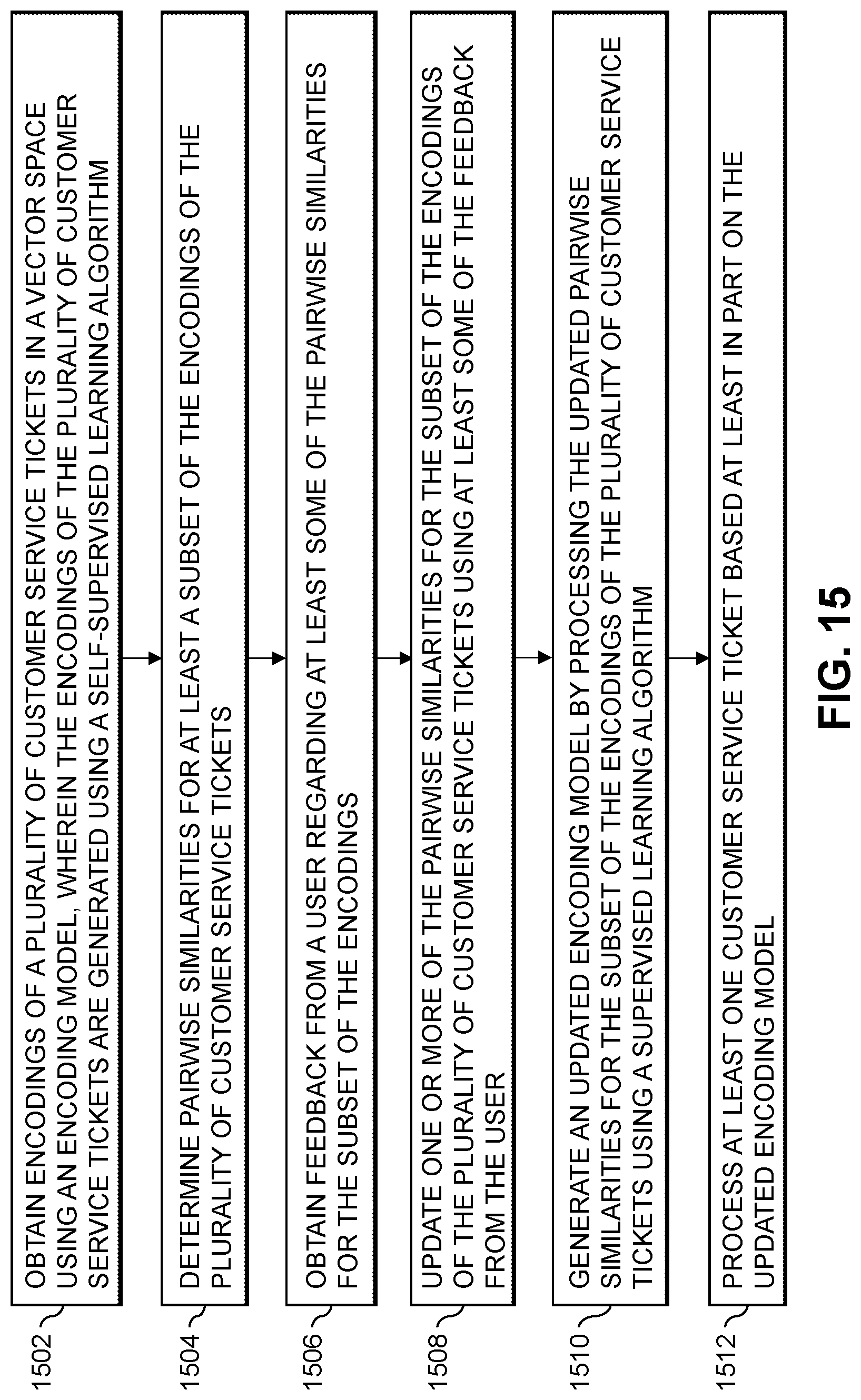 Patent US12314878 Figure 15 – Customer service ticket similarity determination using updated encoding model based on similarity feedback from user