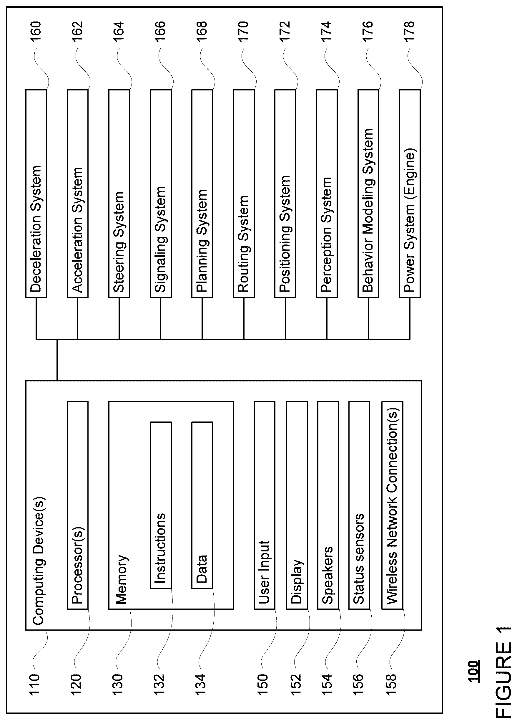Patent US12314880 Figure 1 – Service area maps for autonomous vehicles