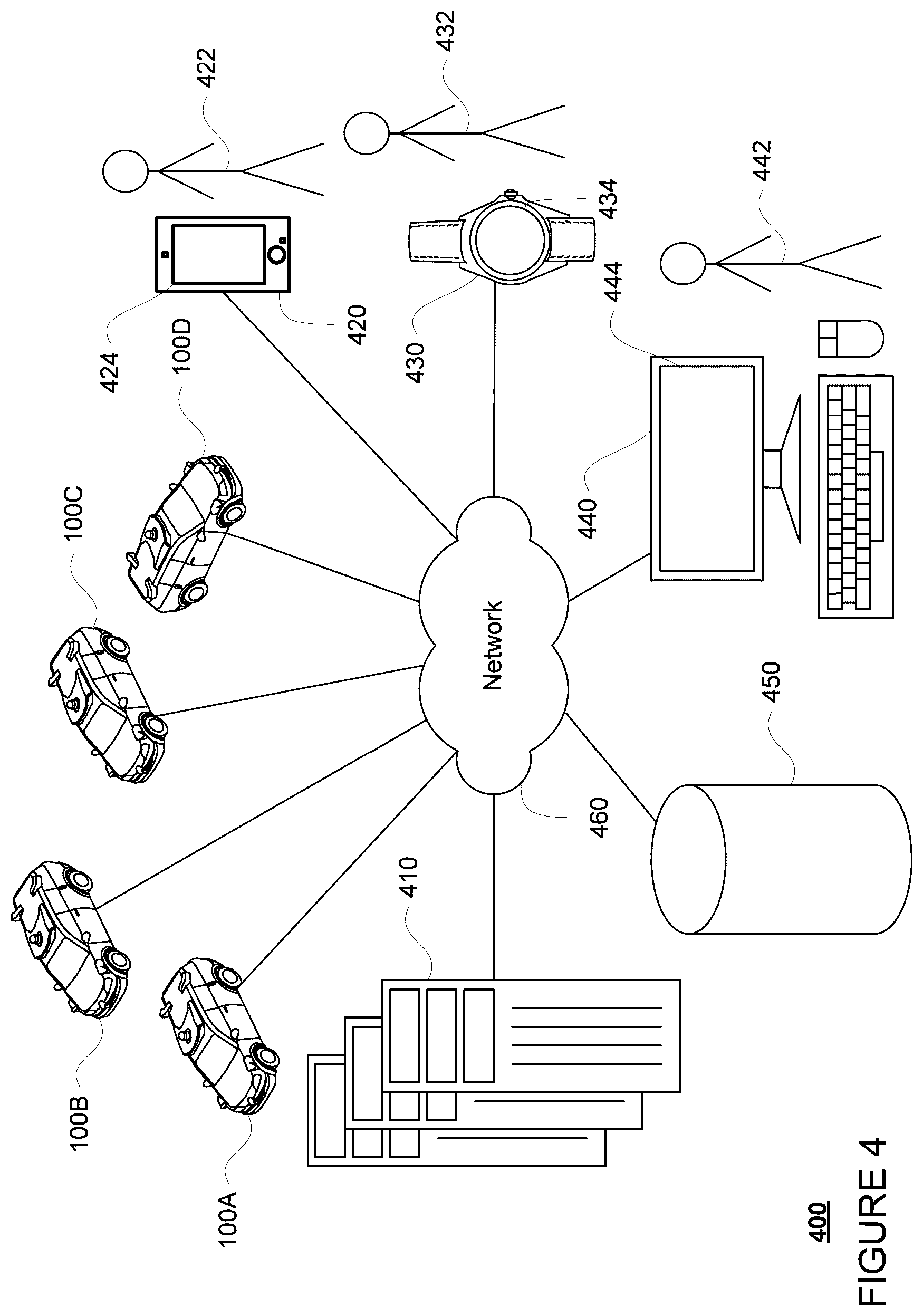 Patent US12314880 Figure 4 – Service area maps for autonomous vehicles