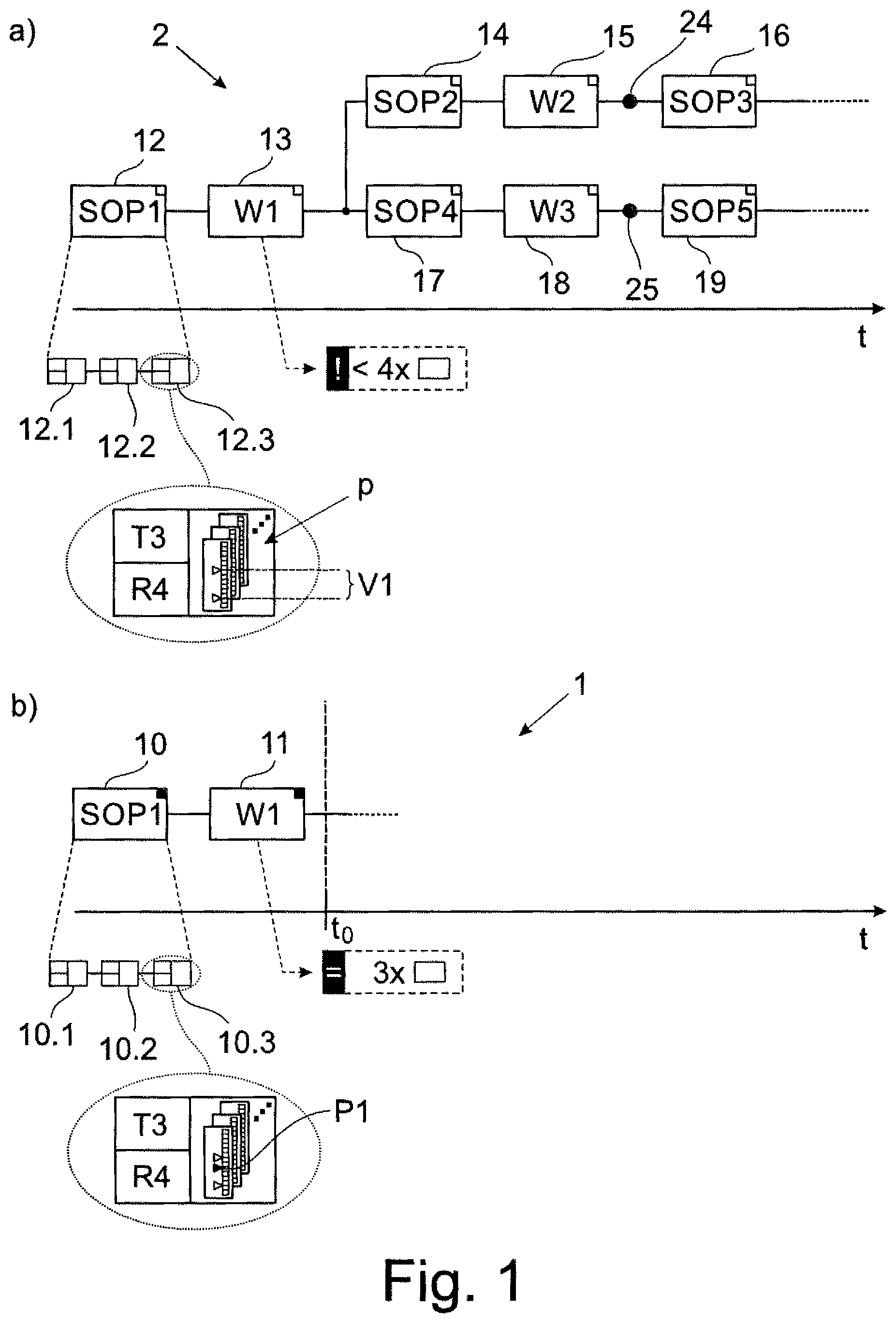 Patent US12314881 Figure 1 – Method for supporting a user of a biotechnological laboratory