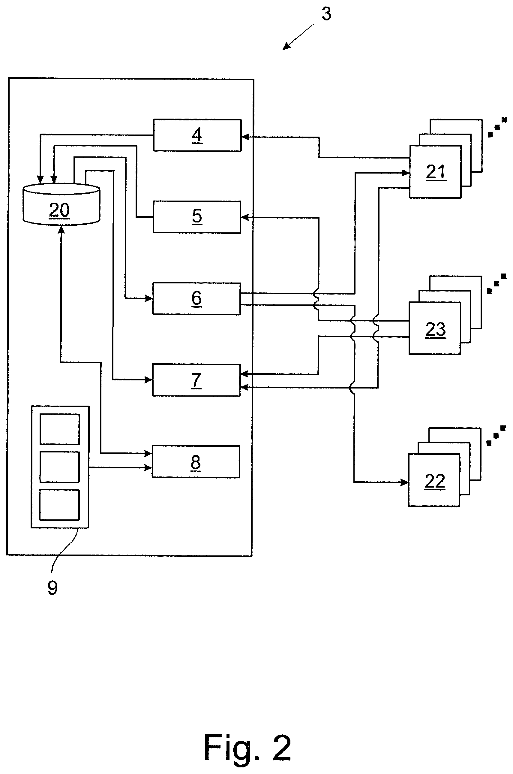 Patent US12314881 Figure 2 – Method for supporting a user of a biotechnological laboratory