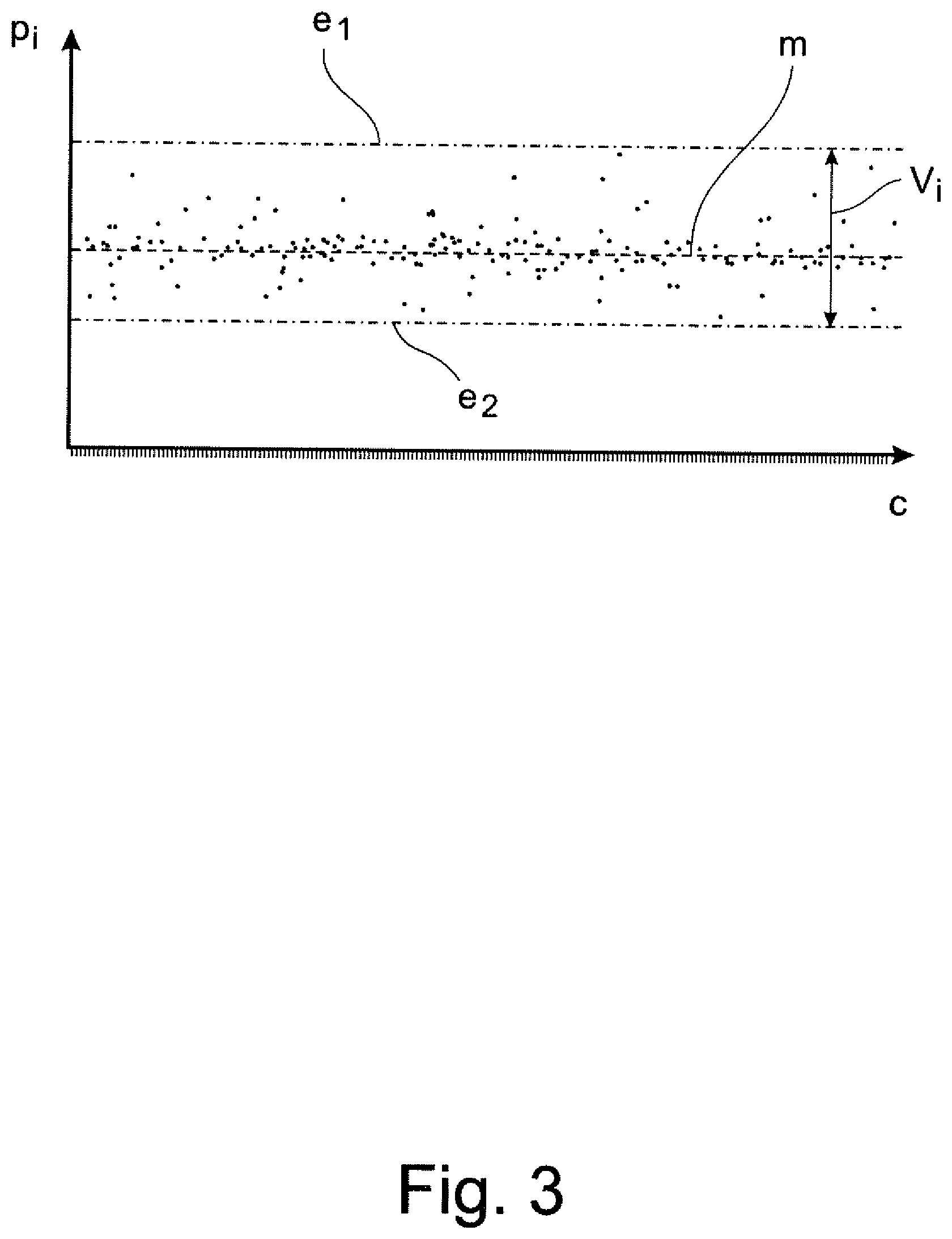 Patent US12314881 Figure 3 – Method for supporting a user of a biotechnological laboratory