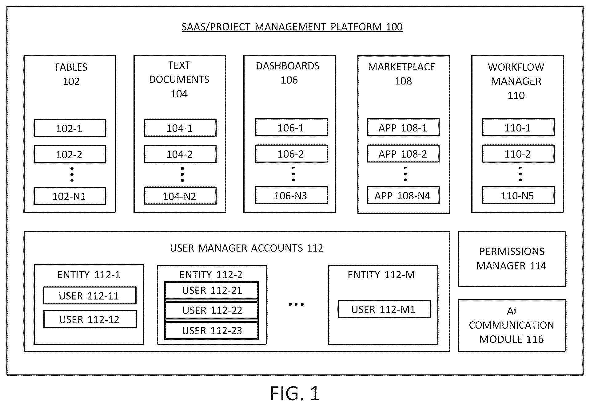Patent US12314882 Figure 1 – Digital processing systems and methods for managing workflows