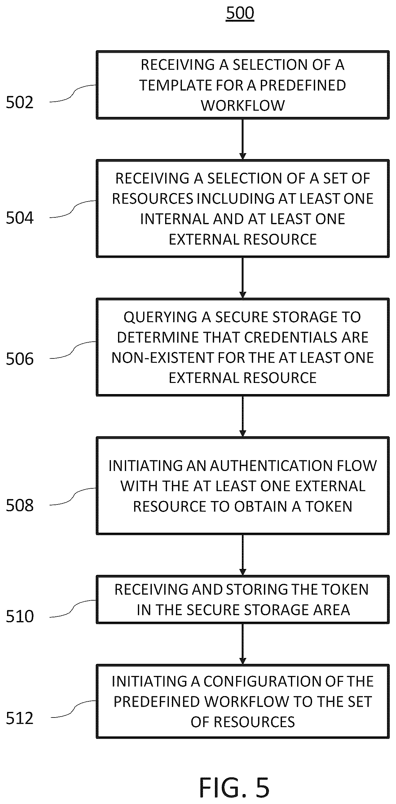 Patent US12314882 Figure 7 – Digital processing systems and methods for managing workflows