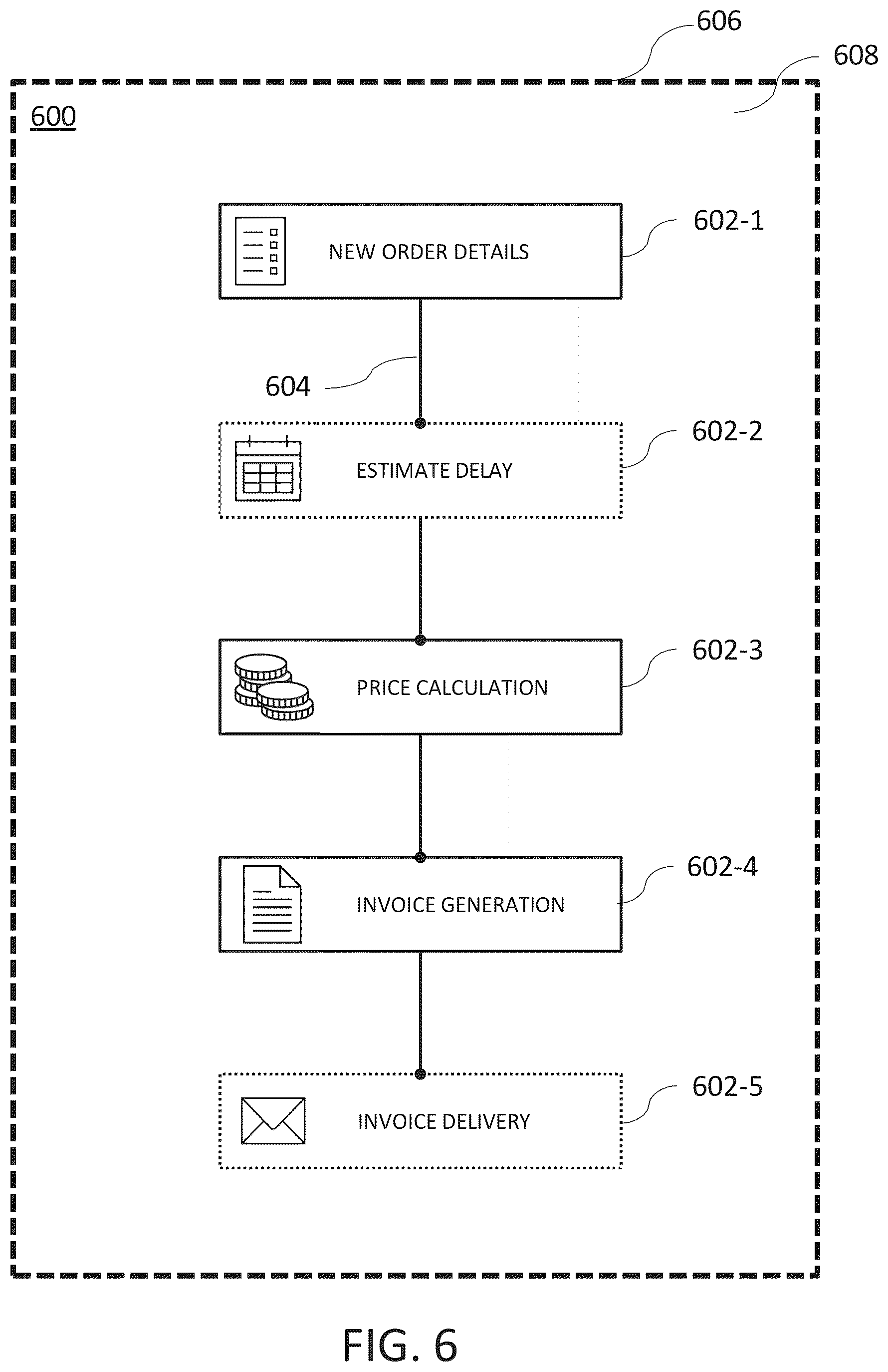 Patent US12314882 Figure 8 – Digital processing systems and methods for managing workflows