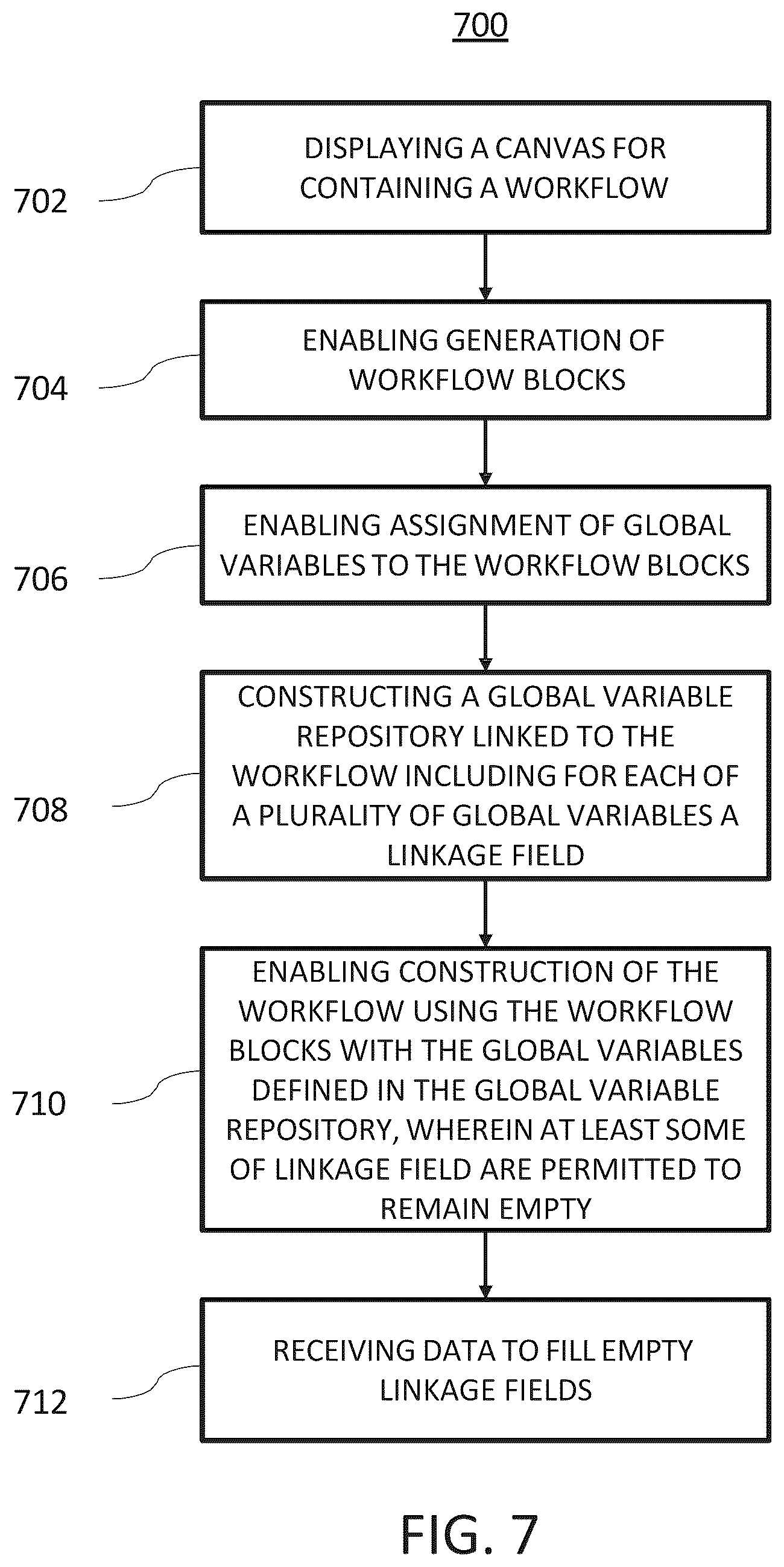 Patent US12314882 Figure 9 – Digital processing systems and methods for managing workflows