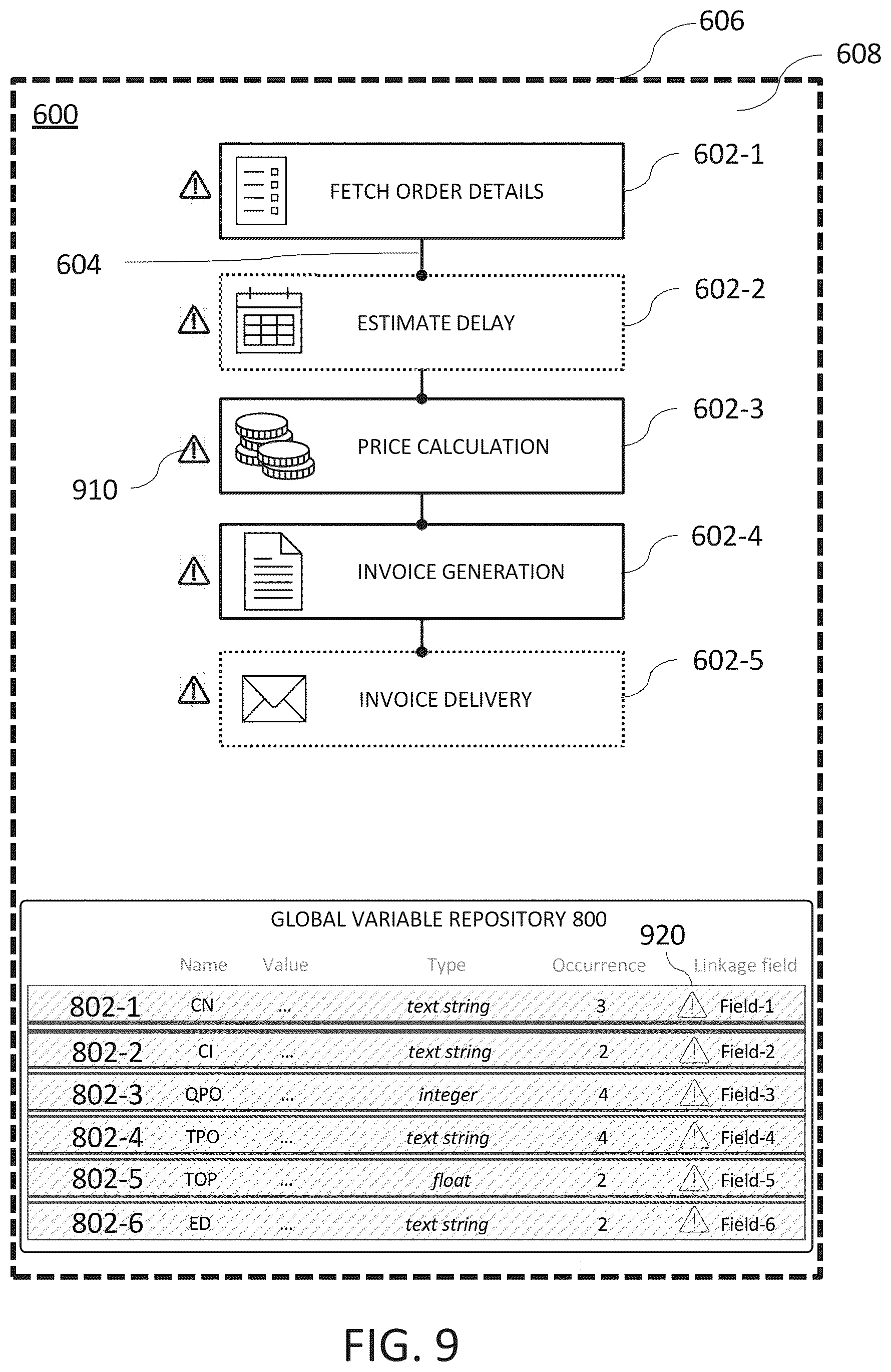 Patent US12314882 Figure 11 – Digital processing systems and methods for managing workflows