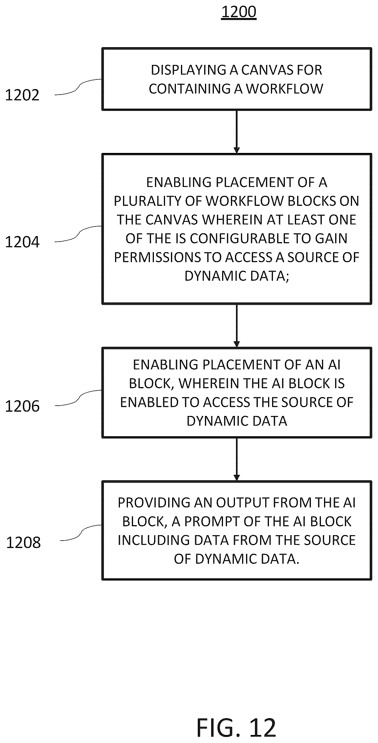 Patent US12314882 Figure 14 – Digital processing systems and methods for managing workflows