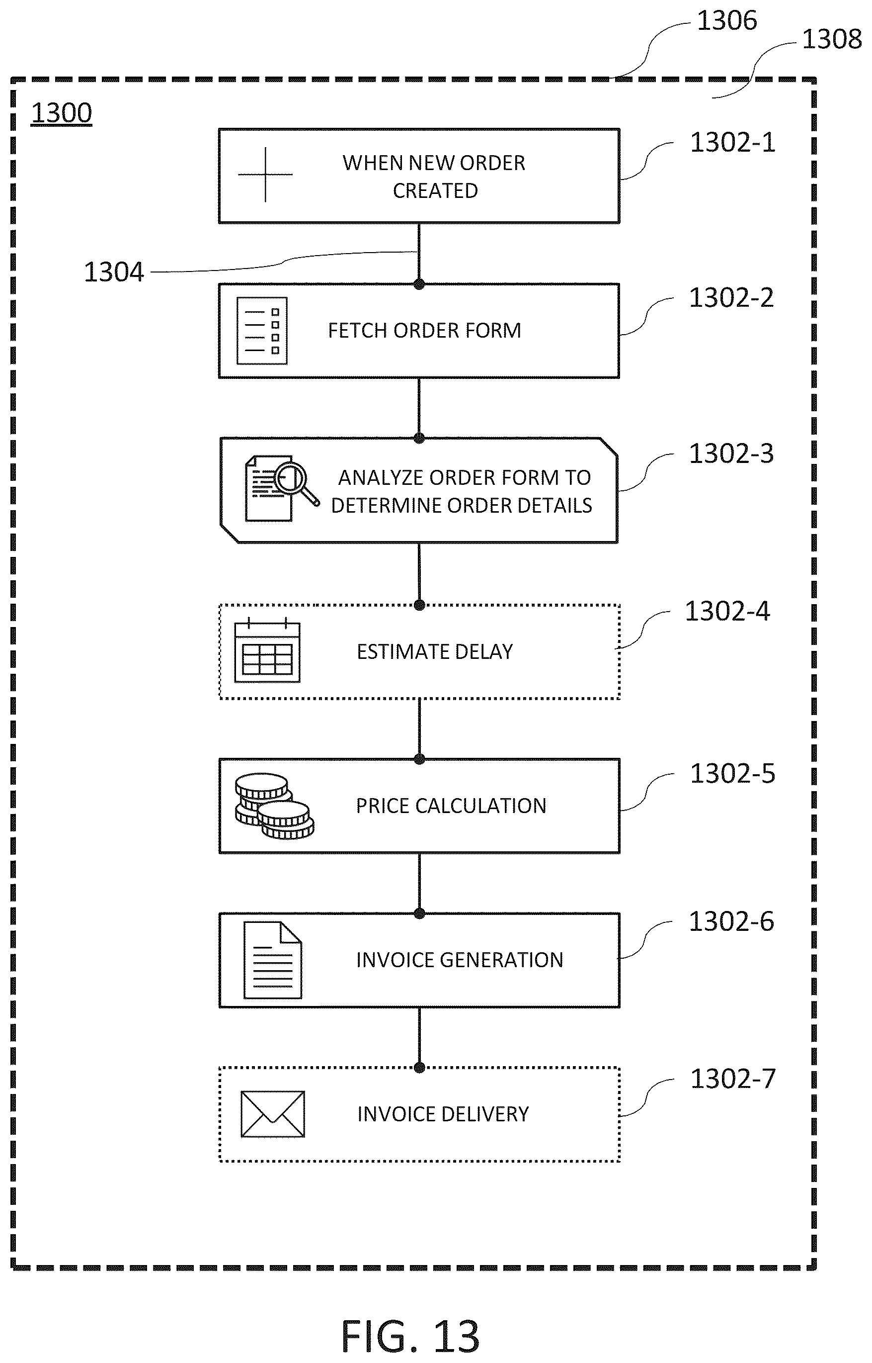 Patent US12314882 Figure 15 – Digital processing systems and methods for managing workflows