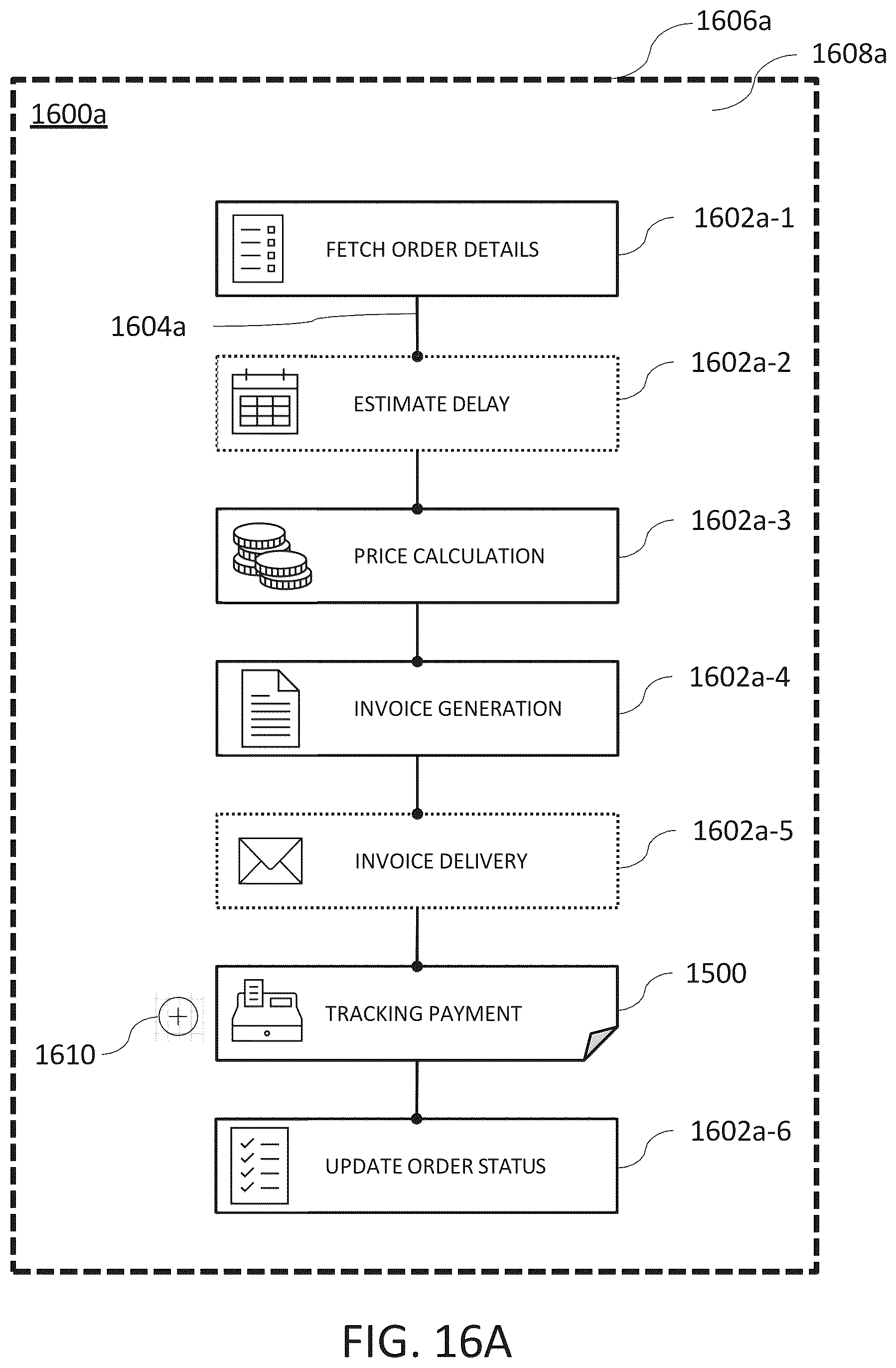 Patent US12314882 Figure 18 – Digital processing systems and methods for managing workflows