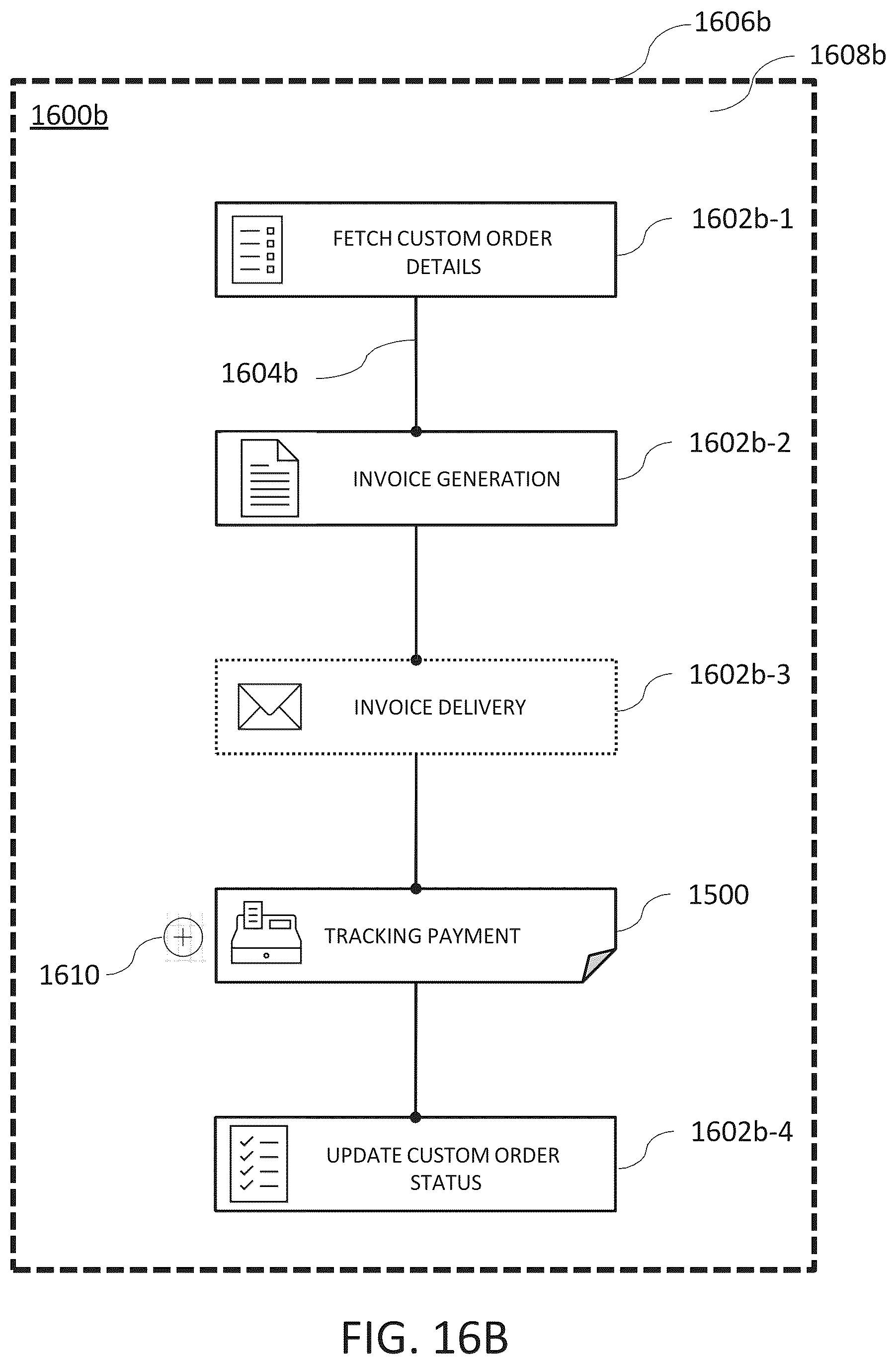 Patent US12314882 Figure 19 – Digital processing systems and methods for managing workflows