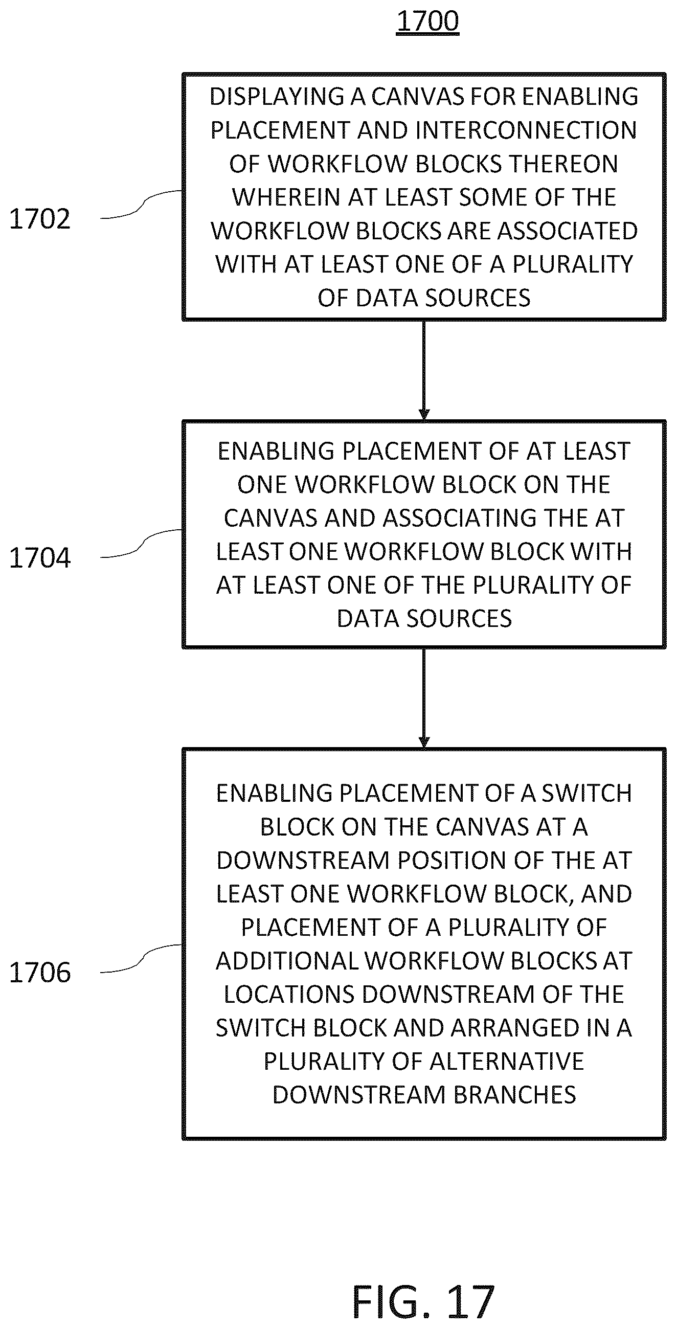 Patent US12314882 Figure 20 – Digital processing systems and methods for managing workflows